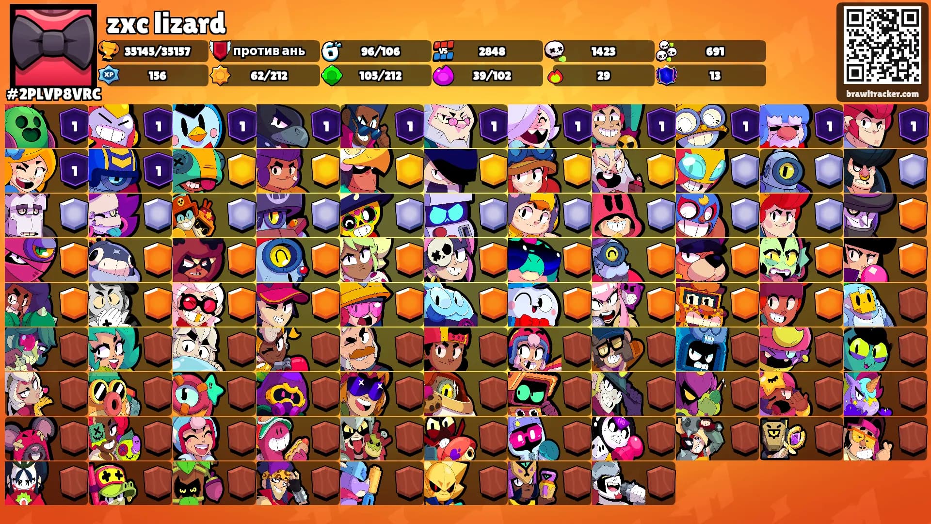 zxc lizard's Ranks