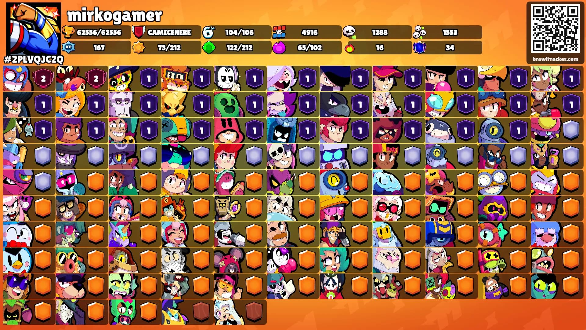 mirkogamer's Ranks