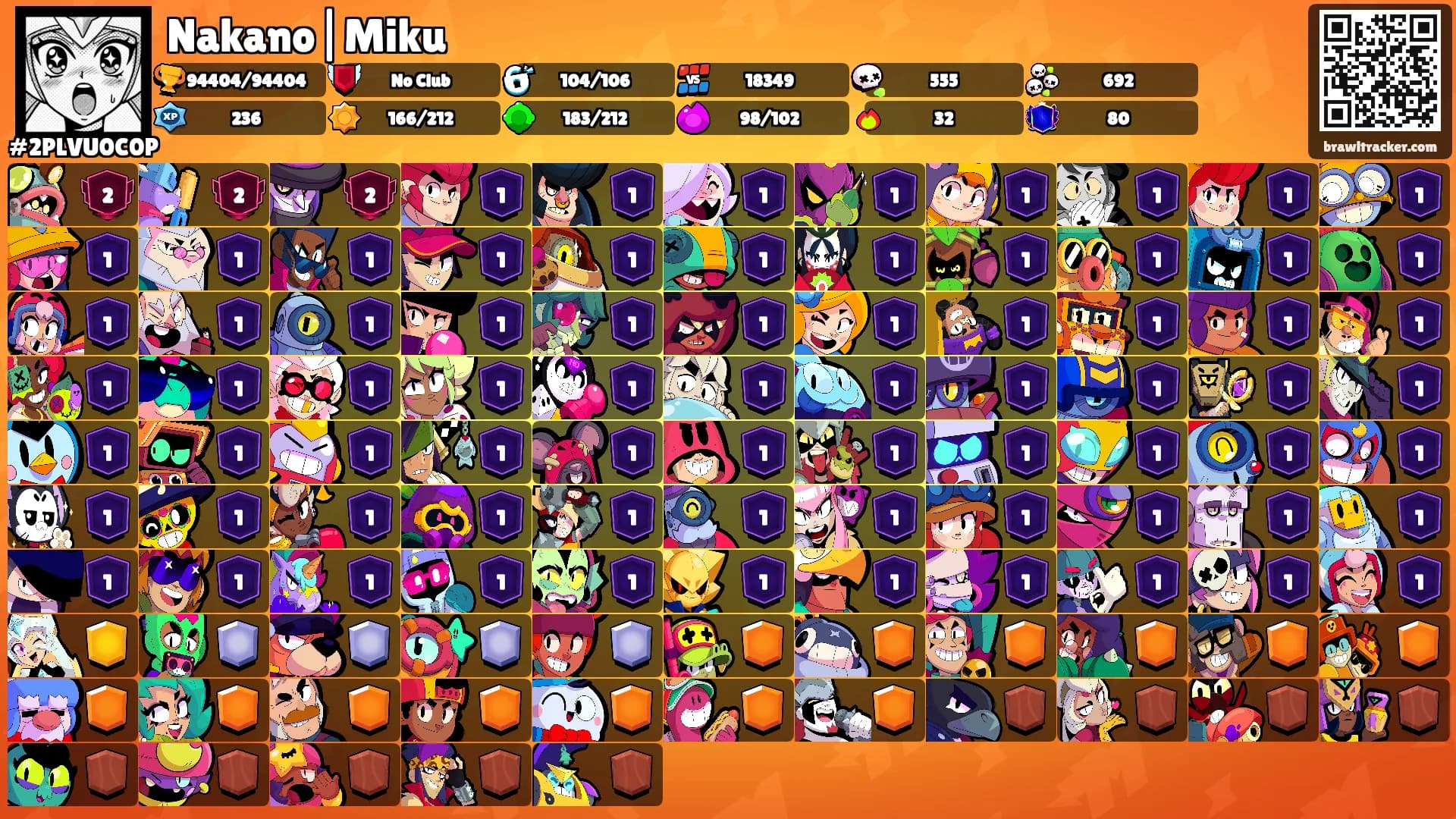 Nakano|Miku's Ranks