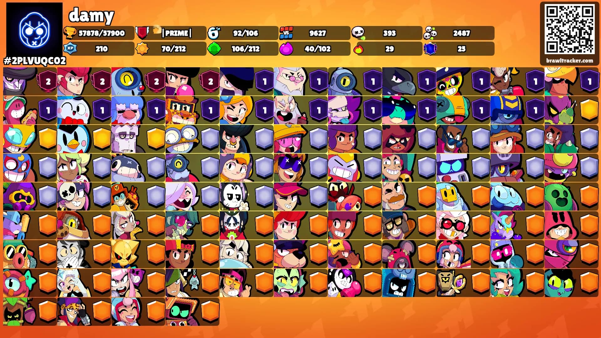 damy's Ranks