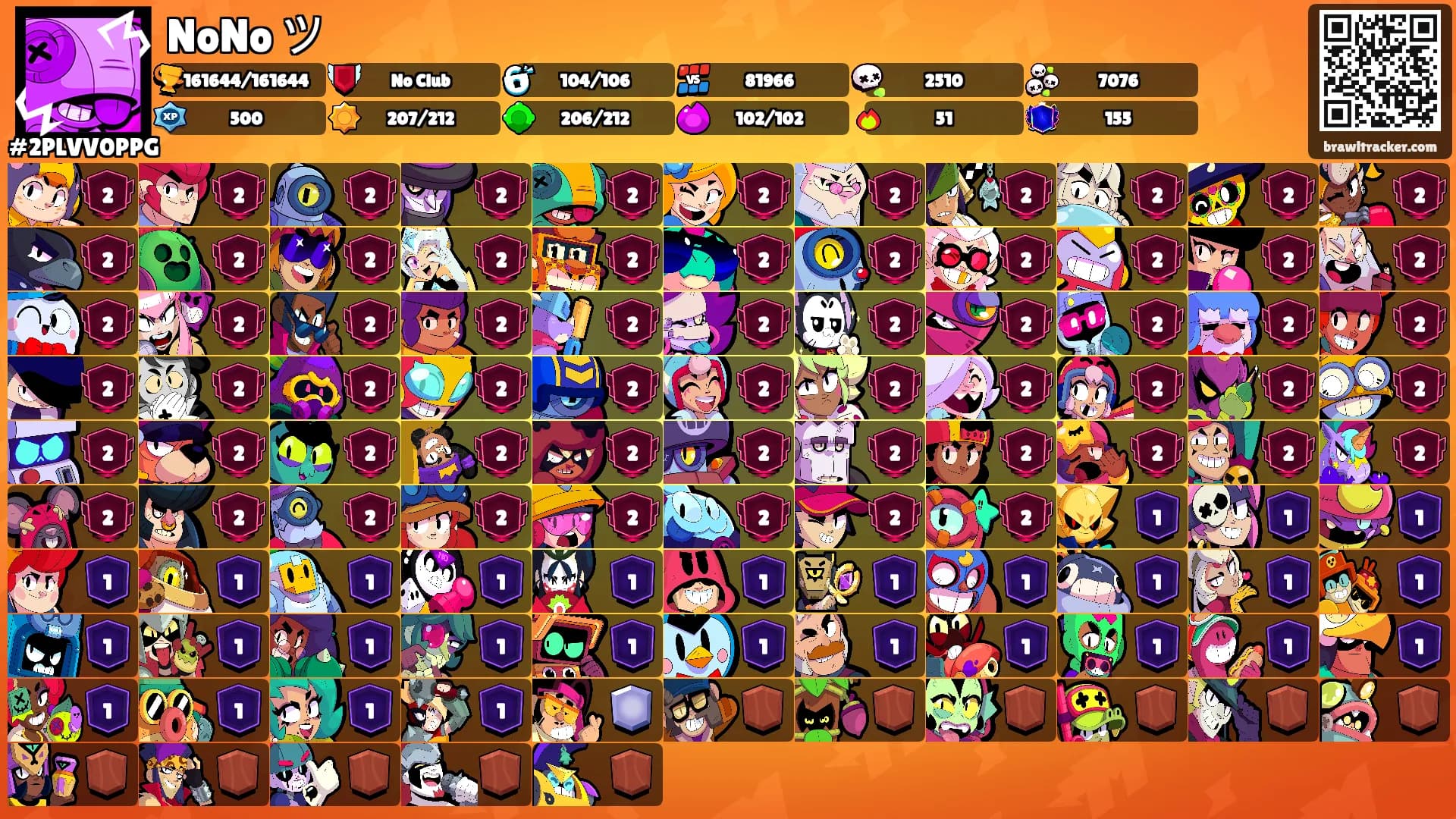 NoNo ツ's Ranks
