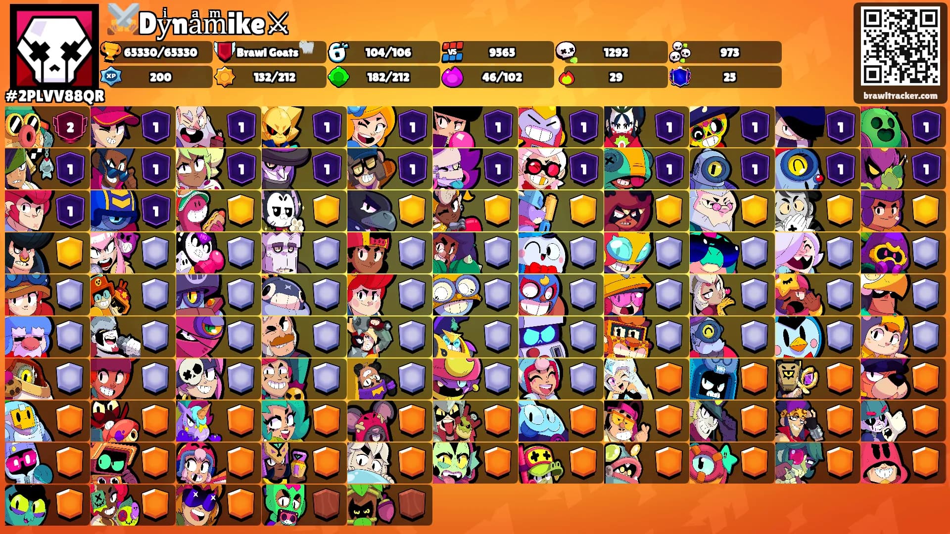 ⚔️Dyͥnaͣmͫike⚔'s Ranks