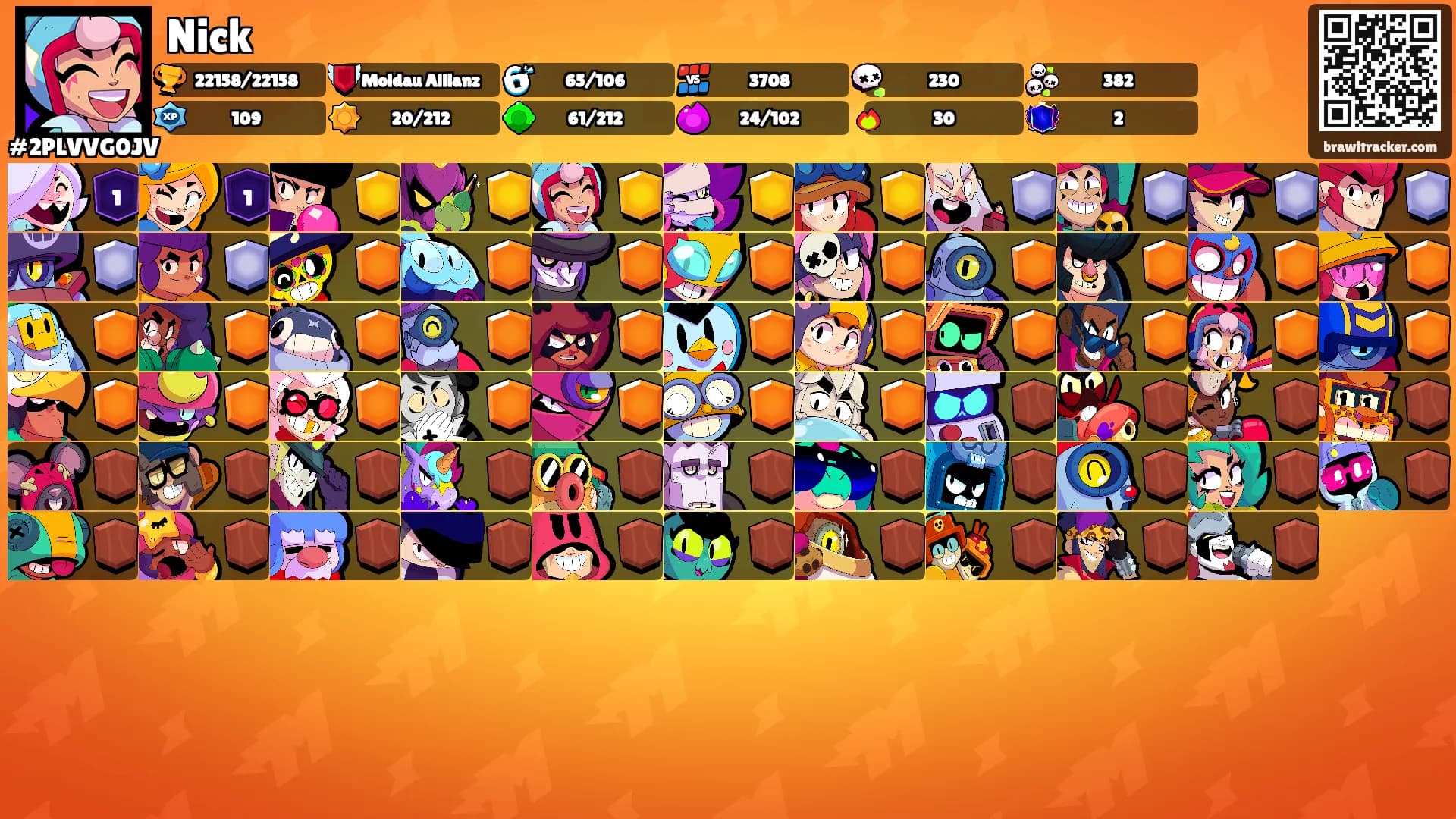 Nick's Ranks