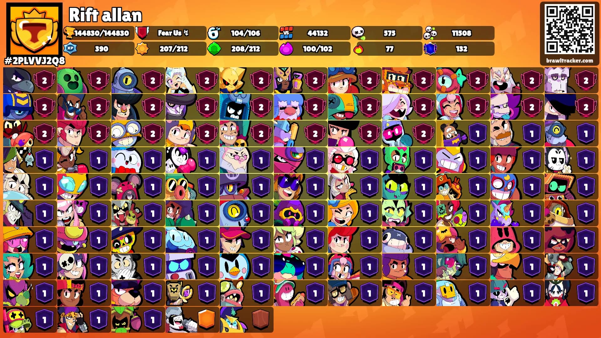 Rift allan's Ranks
