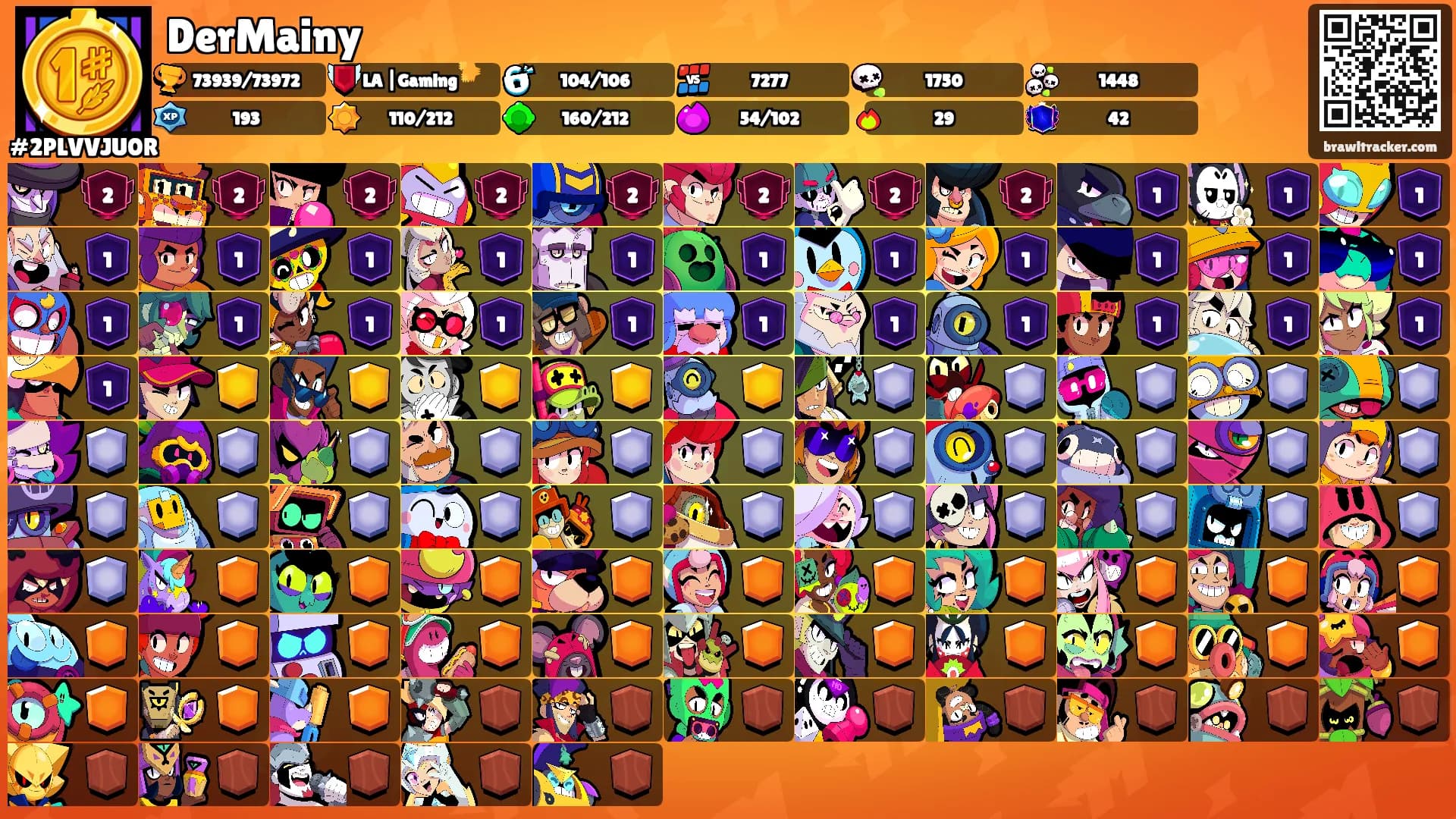 DerMainy's Ranks