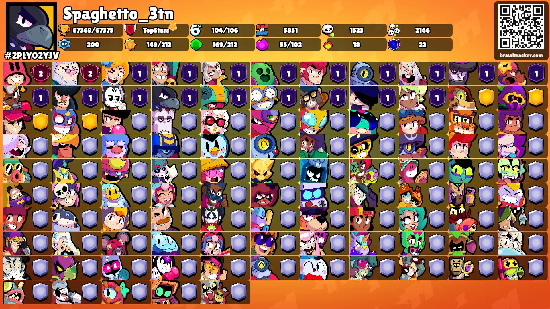 Spaghetto_3tn's Ranks