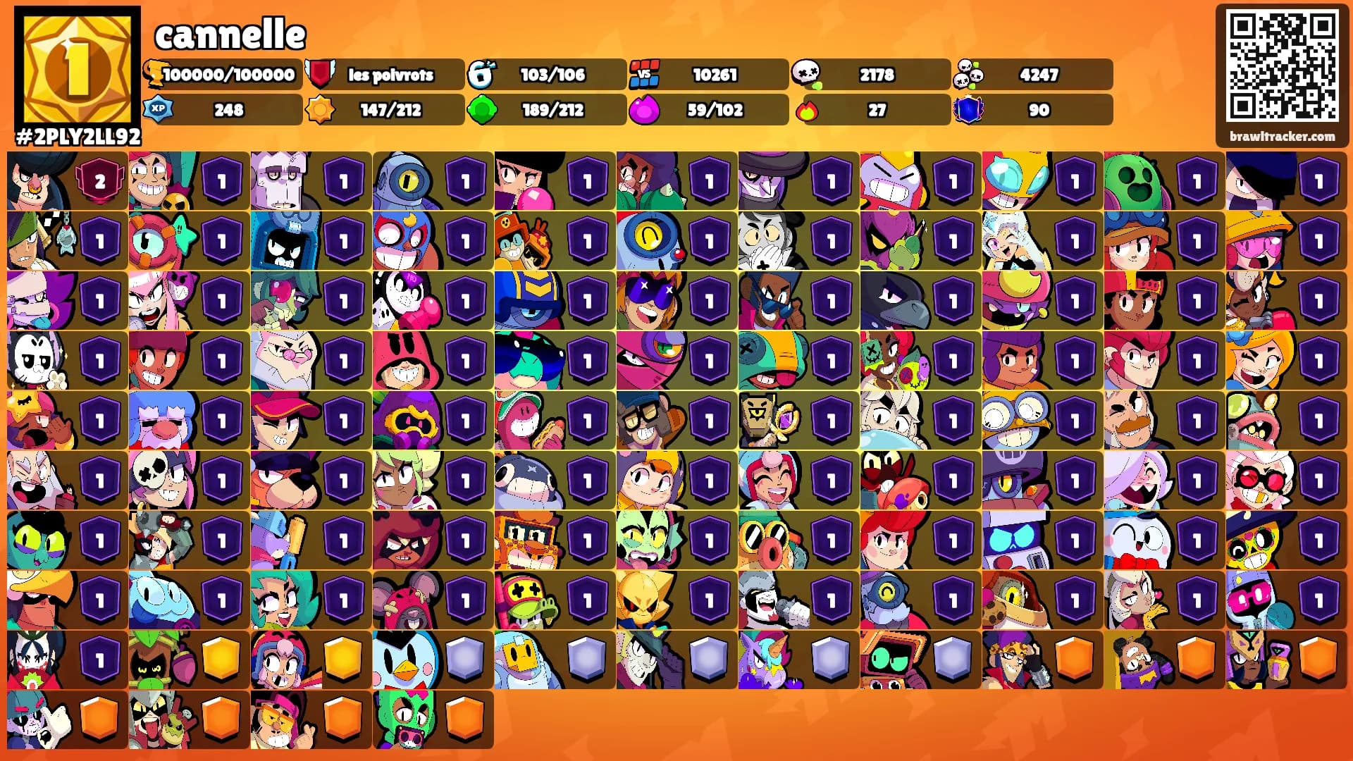 cannelle's Ranks