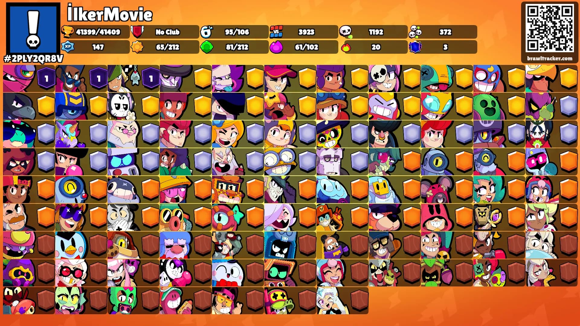 İlkerMovie's Ranks