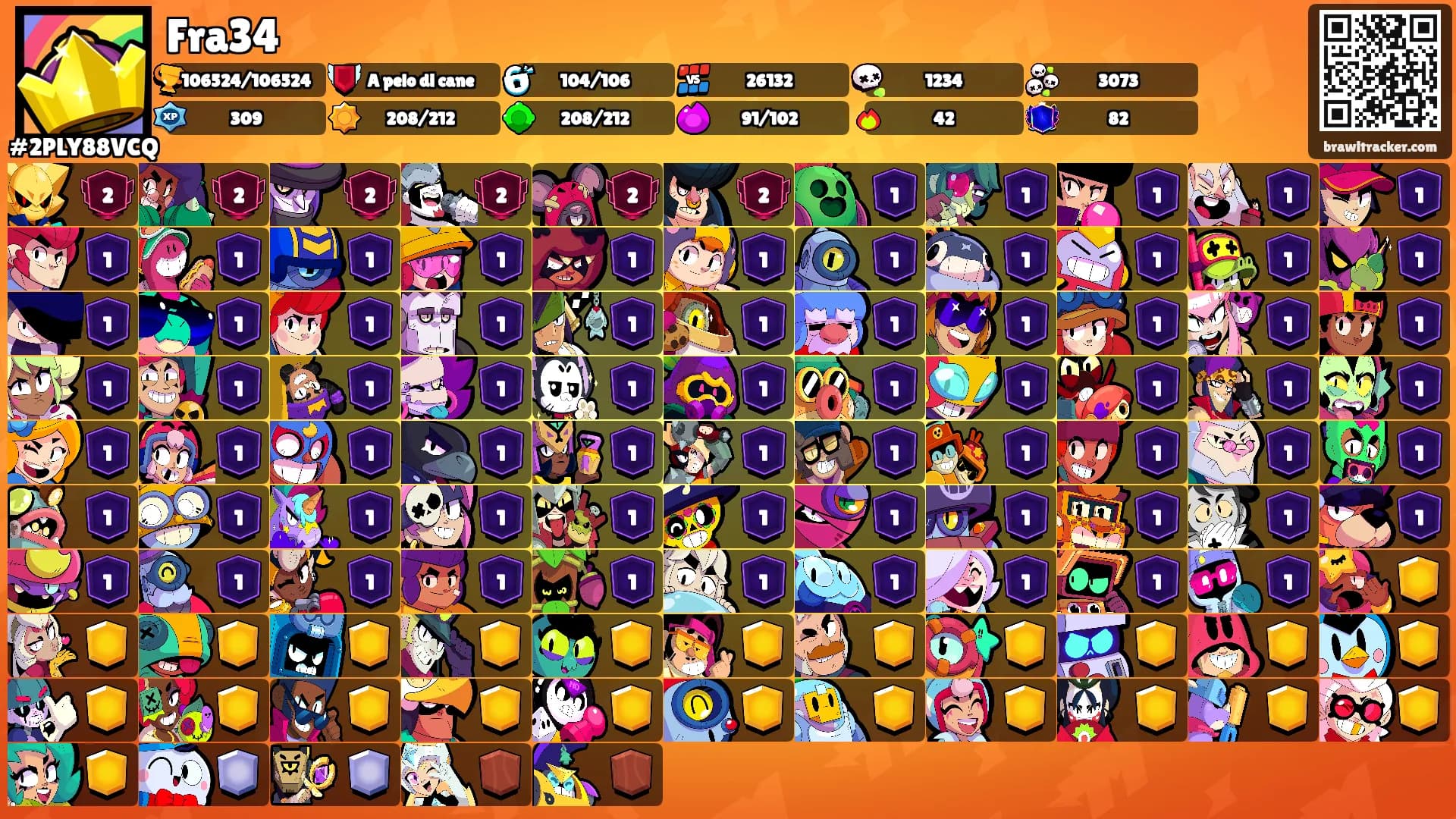 Fra34's Ranks