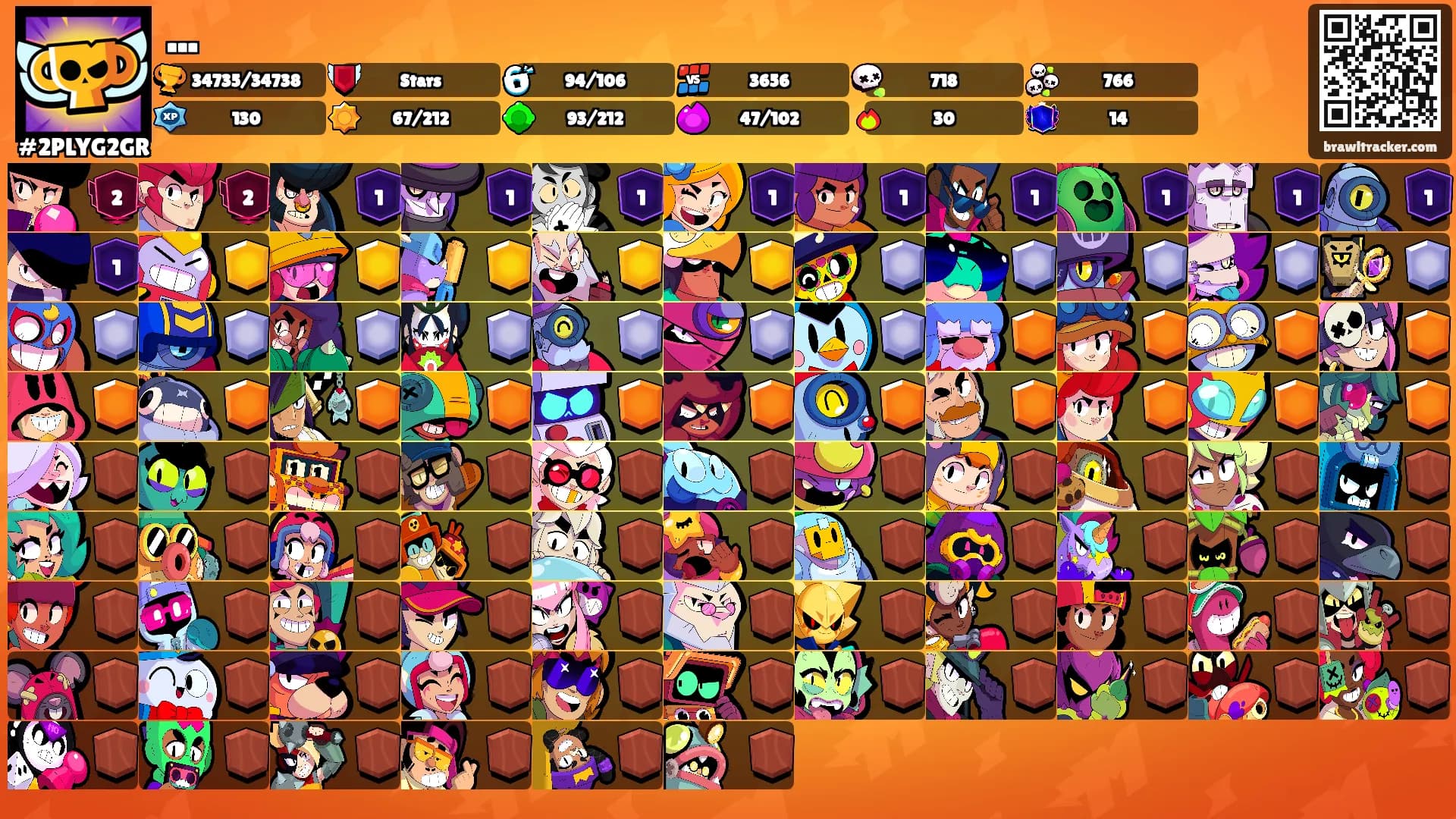 ...'s Ranks