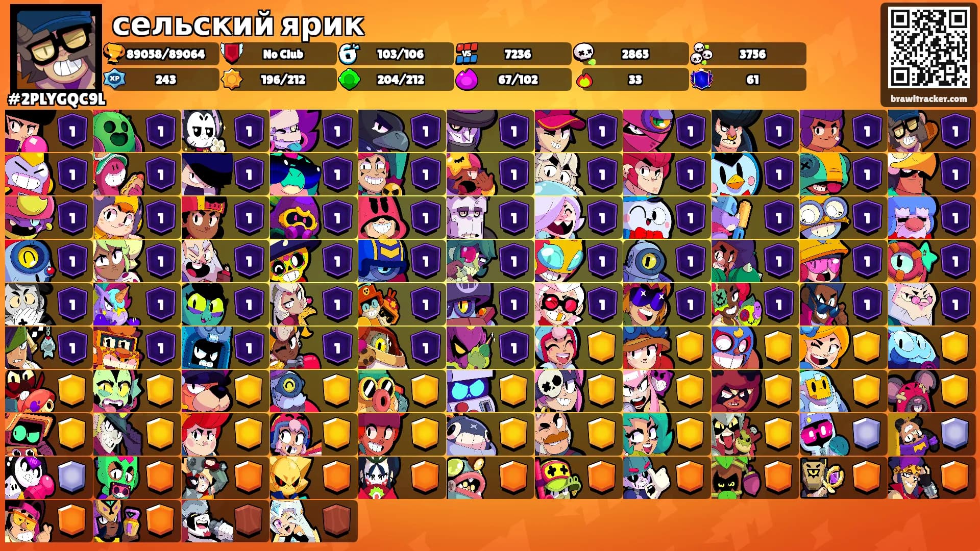 сельский ярик's Ranks