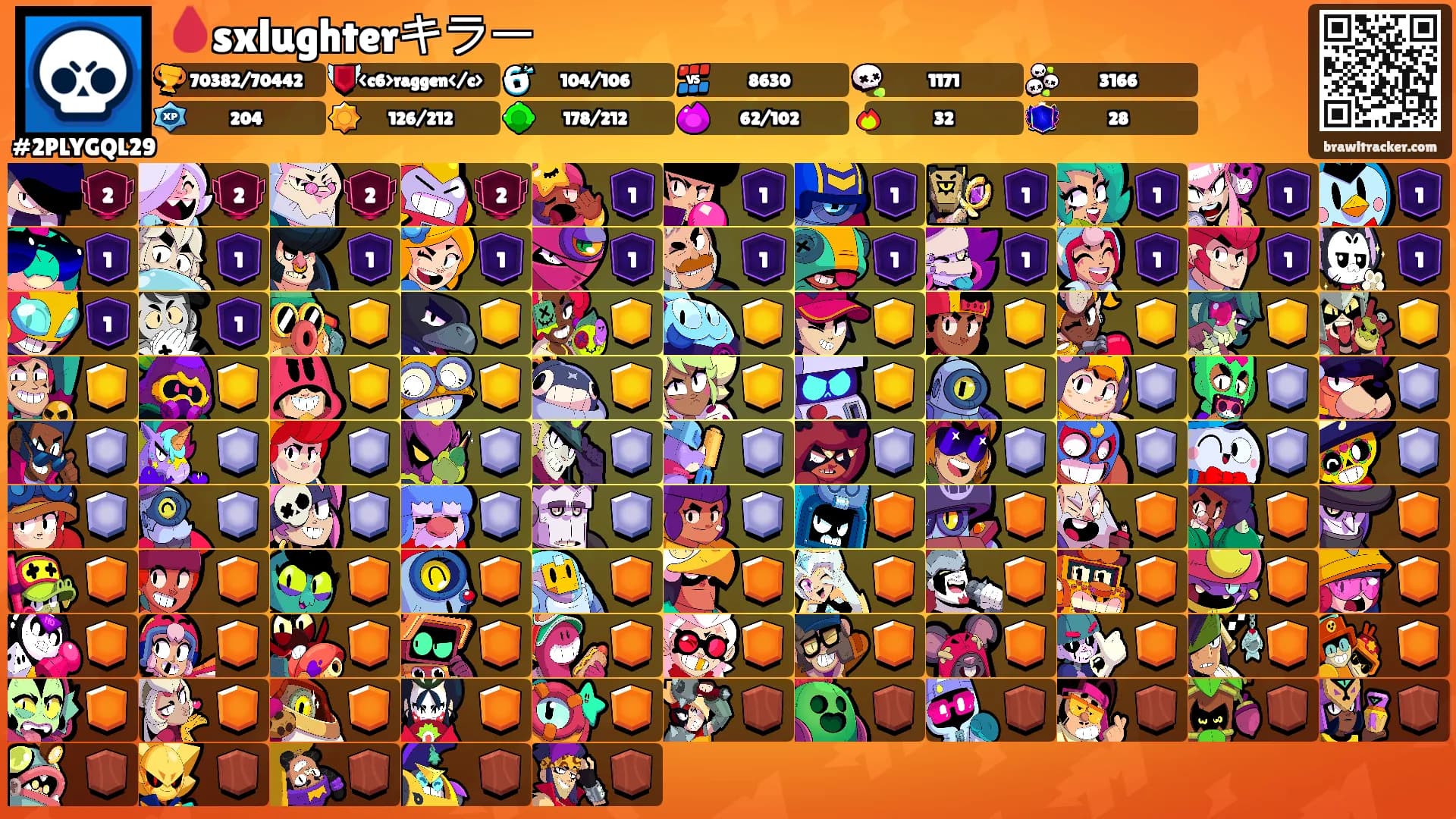 🩸sxlughterキラー's Ranks