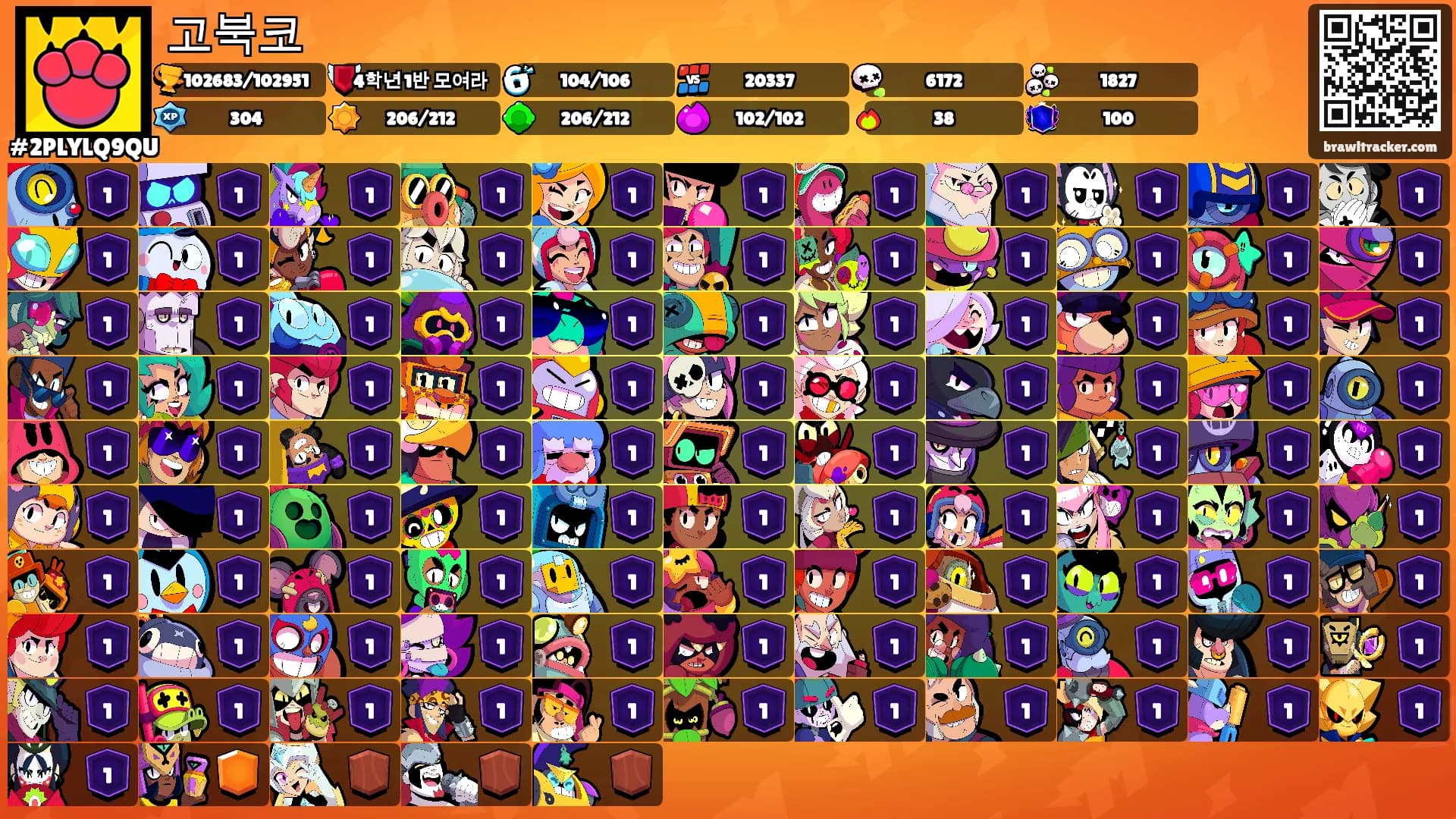 고북코's Ranks