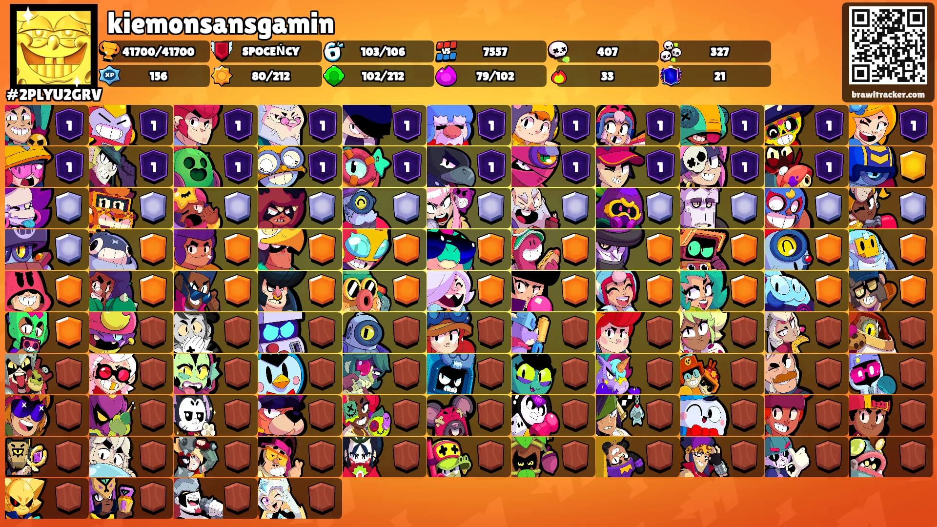 kiemonsansgamin's Ranks