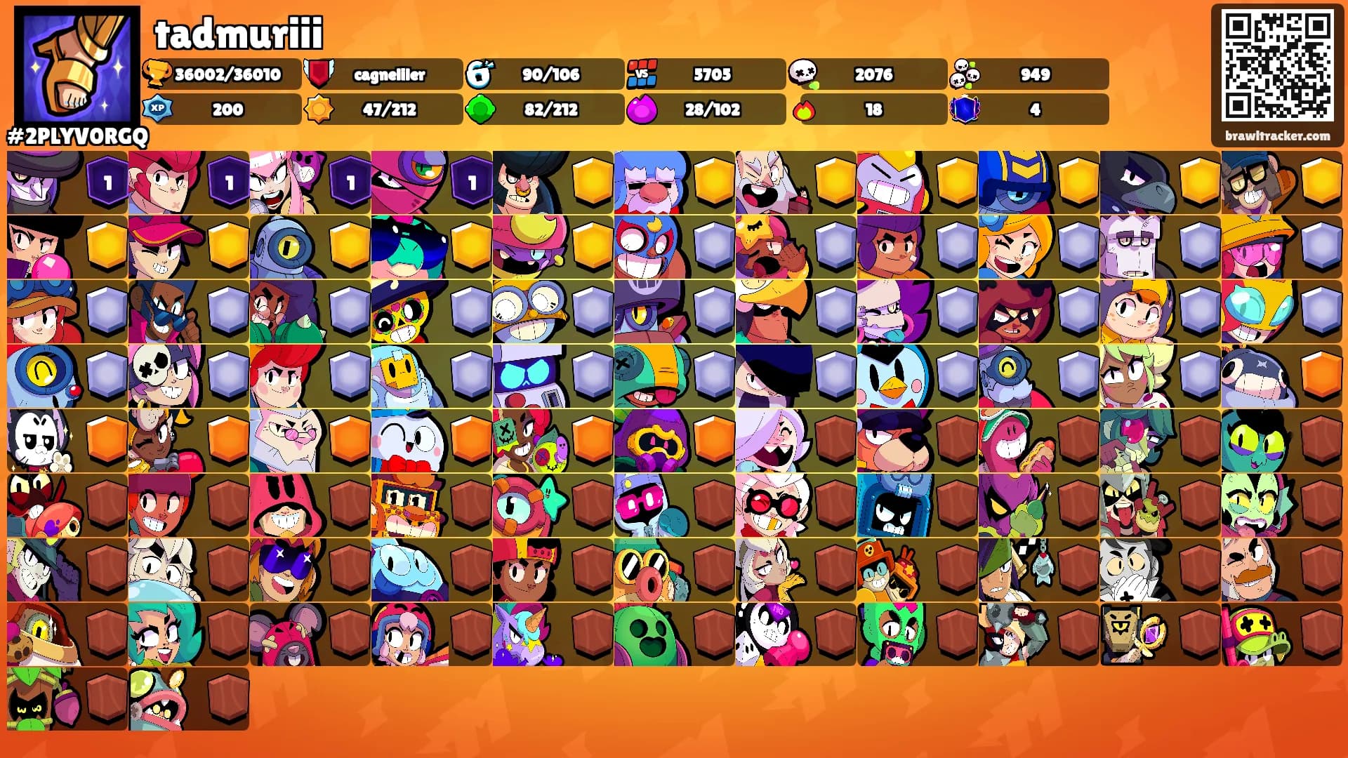 tadmuriii's Ranks