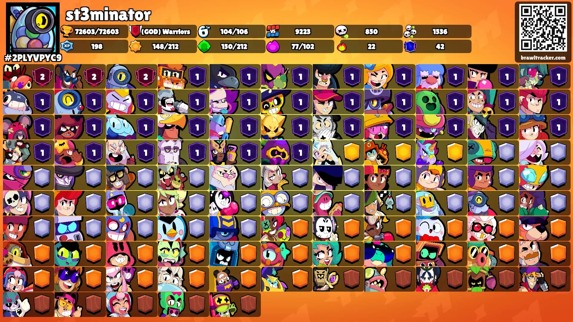 st3minator's Ranks