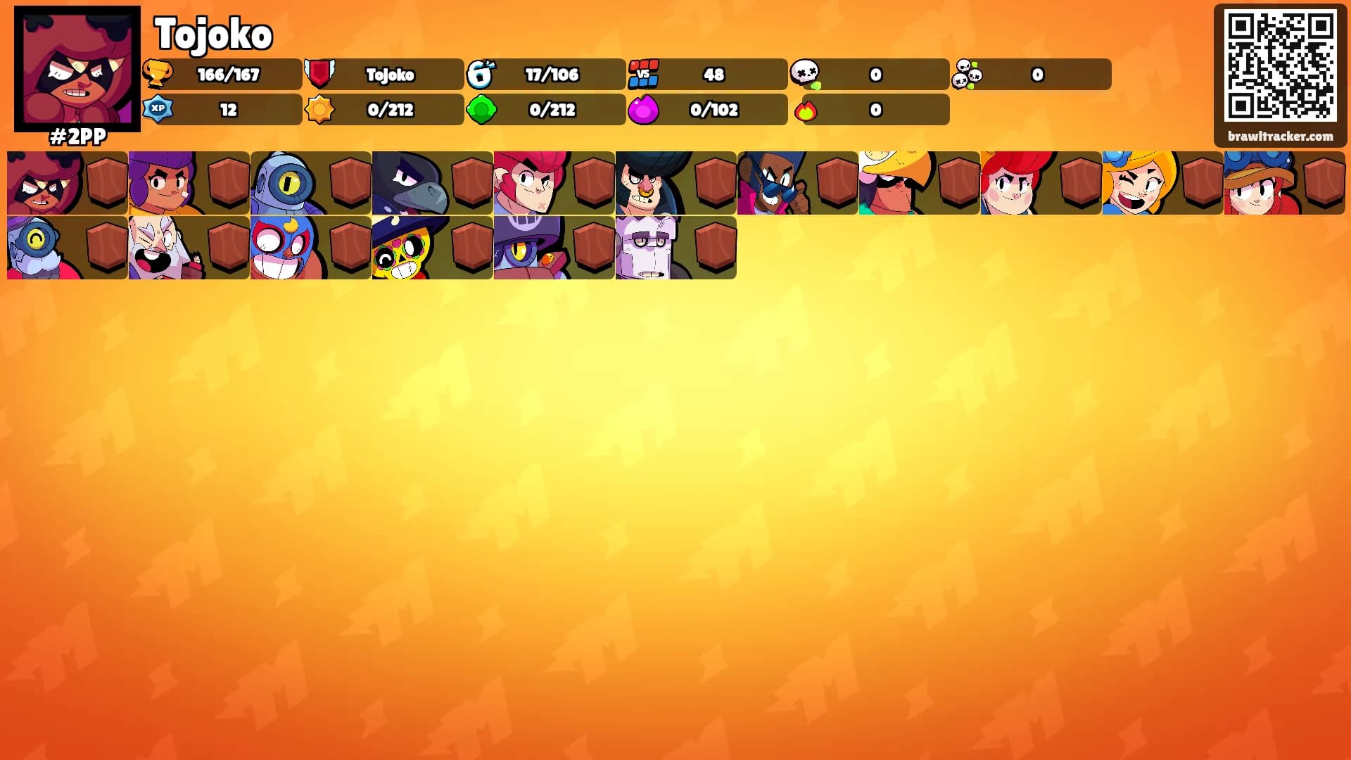 Tojoko's Ranks