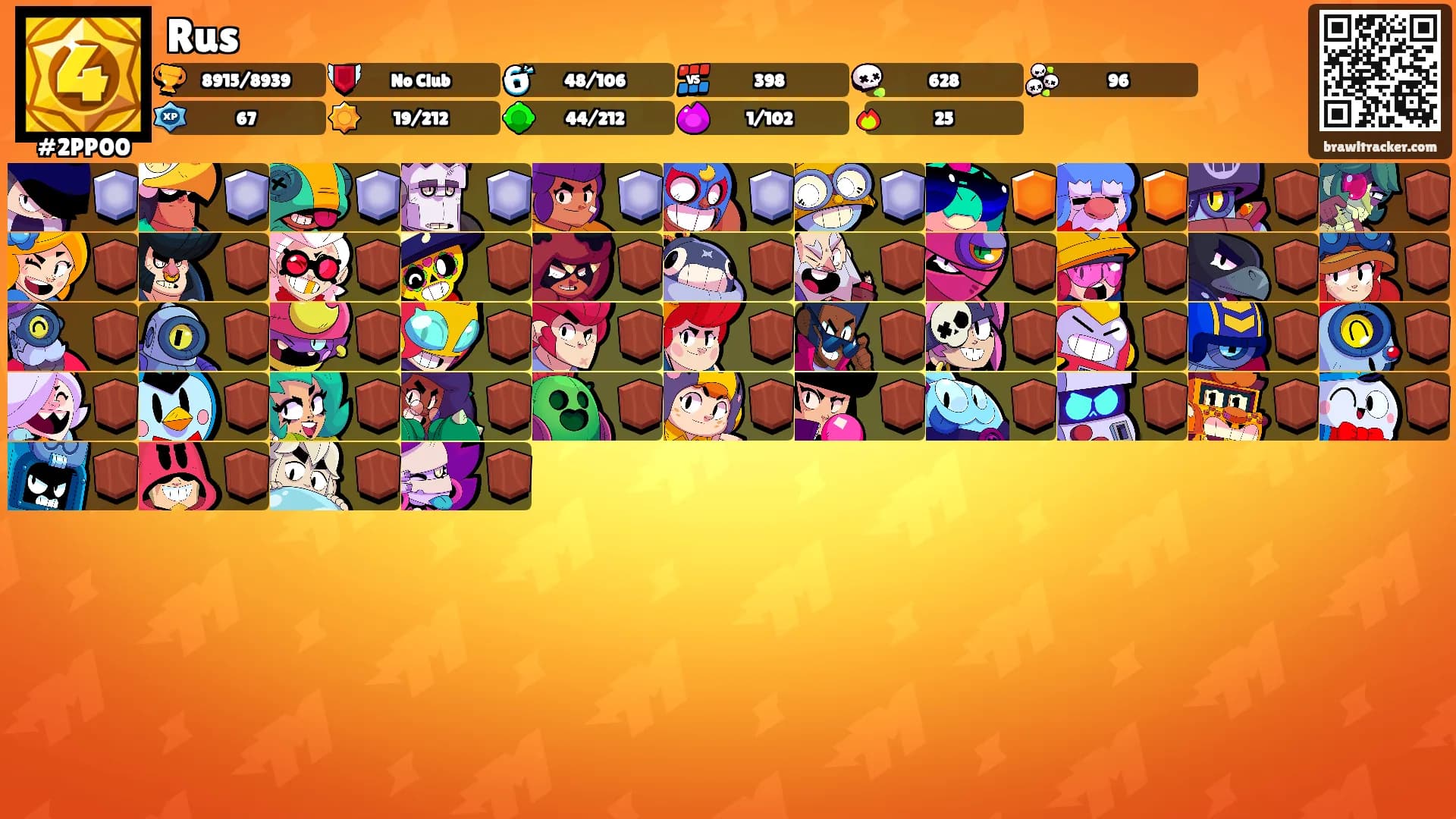 Rus's Ranks