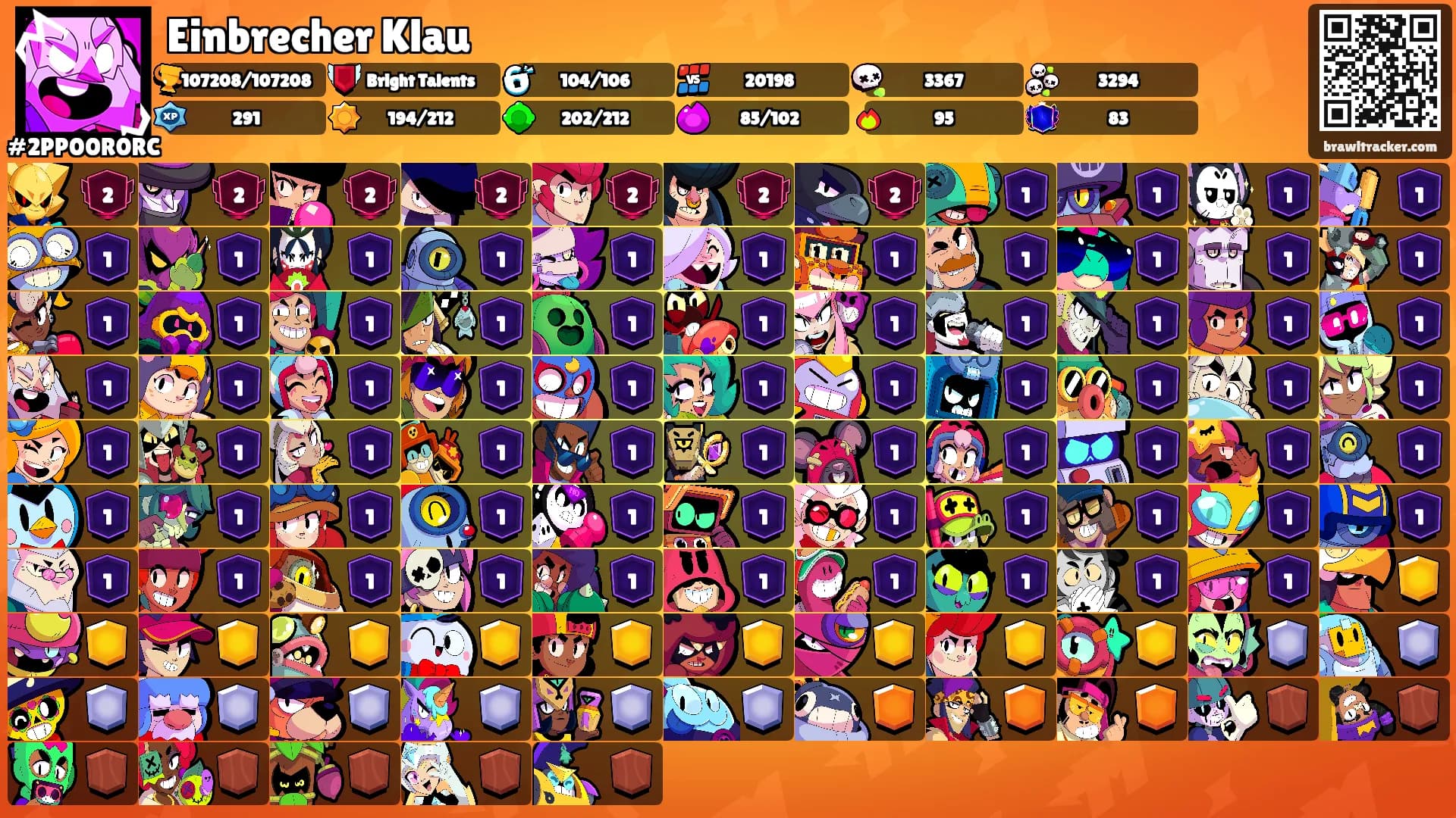 Einbrecher Klau's Ranks