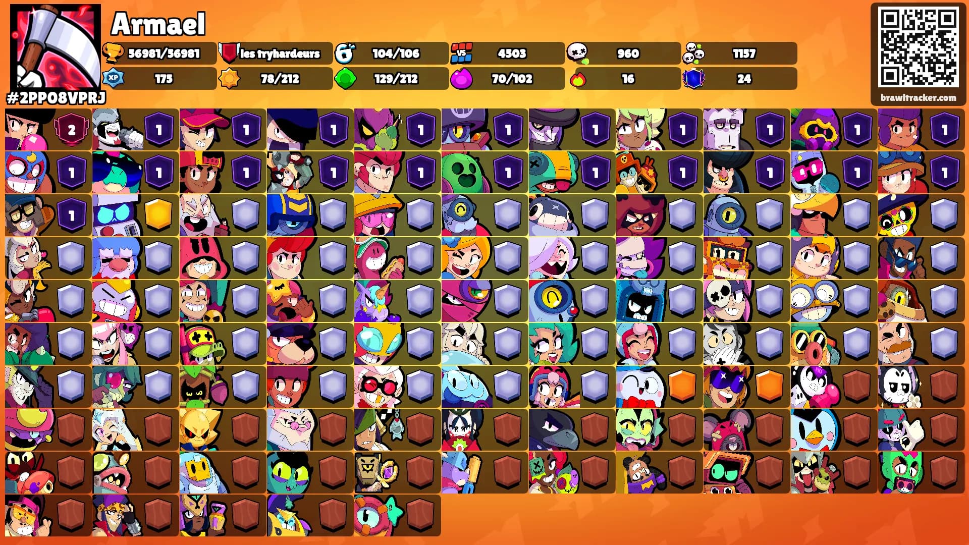 Armael's Ranks