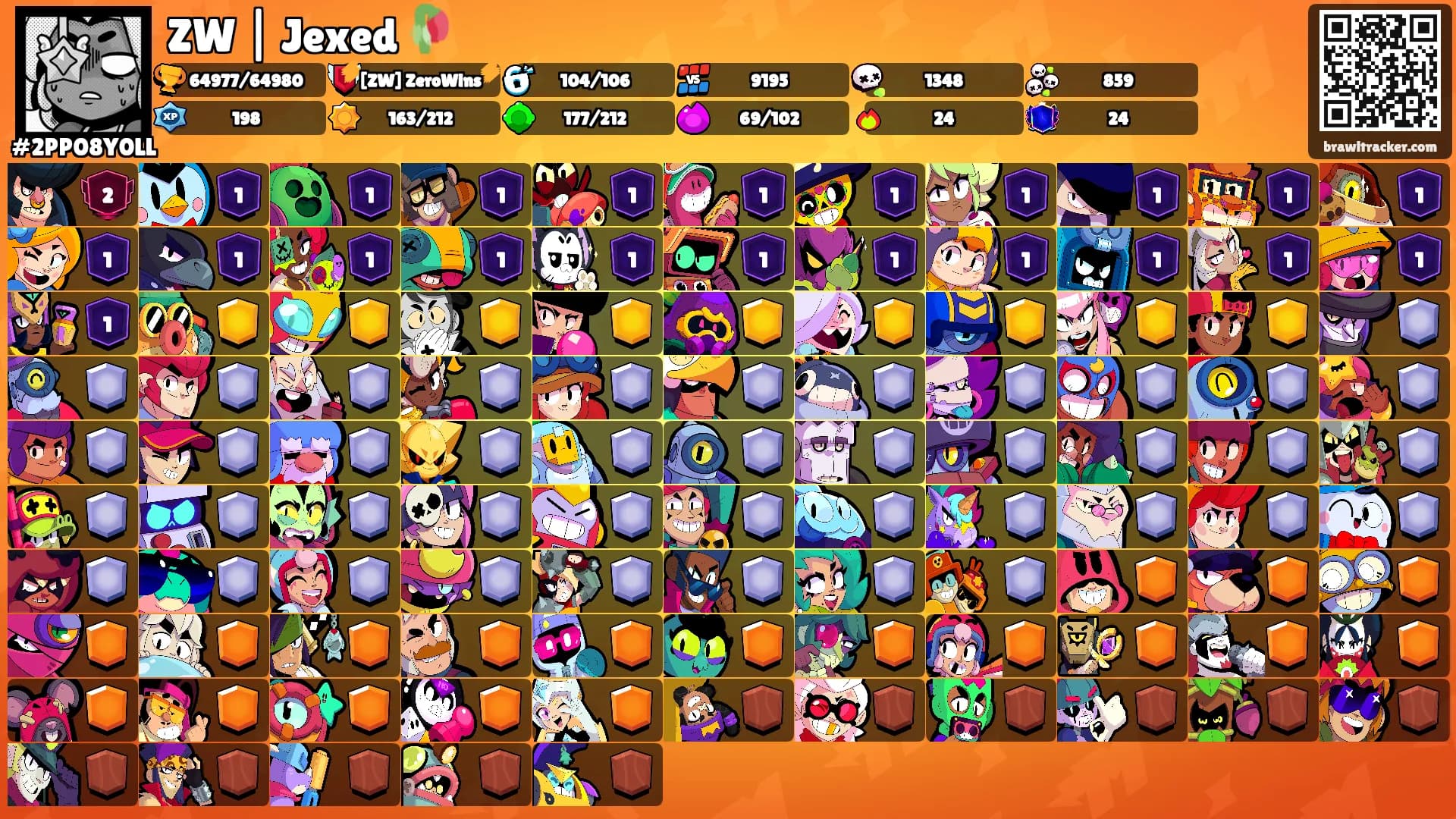 ZW | Jexed 🥀's Ranks
