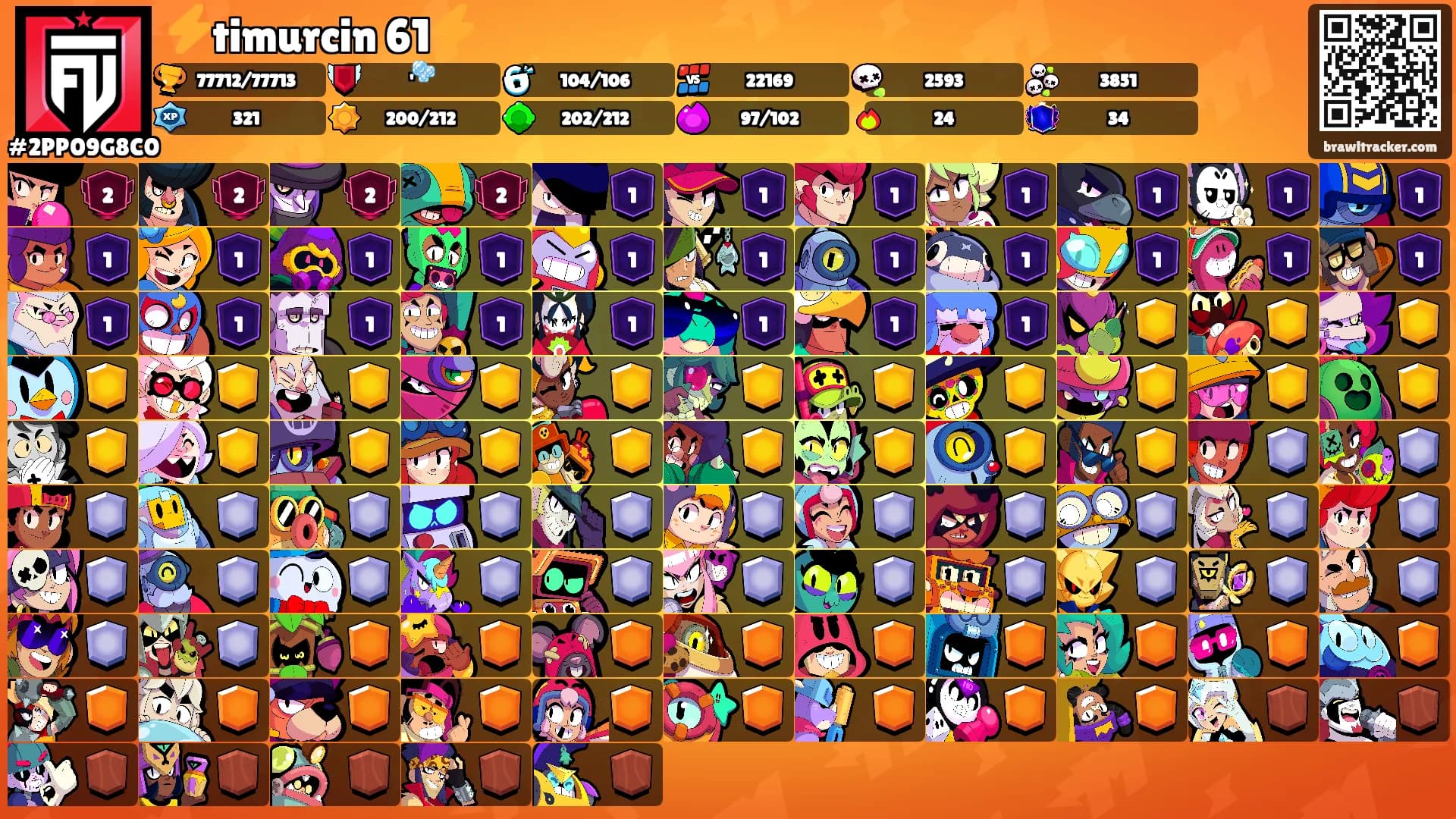 ⚡timurcin 61⚡'s Ranks