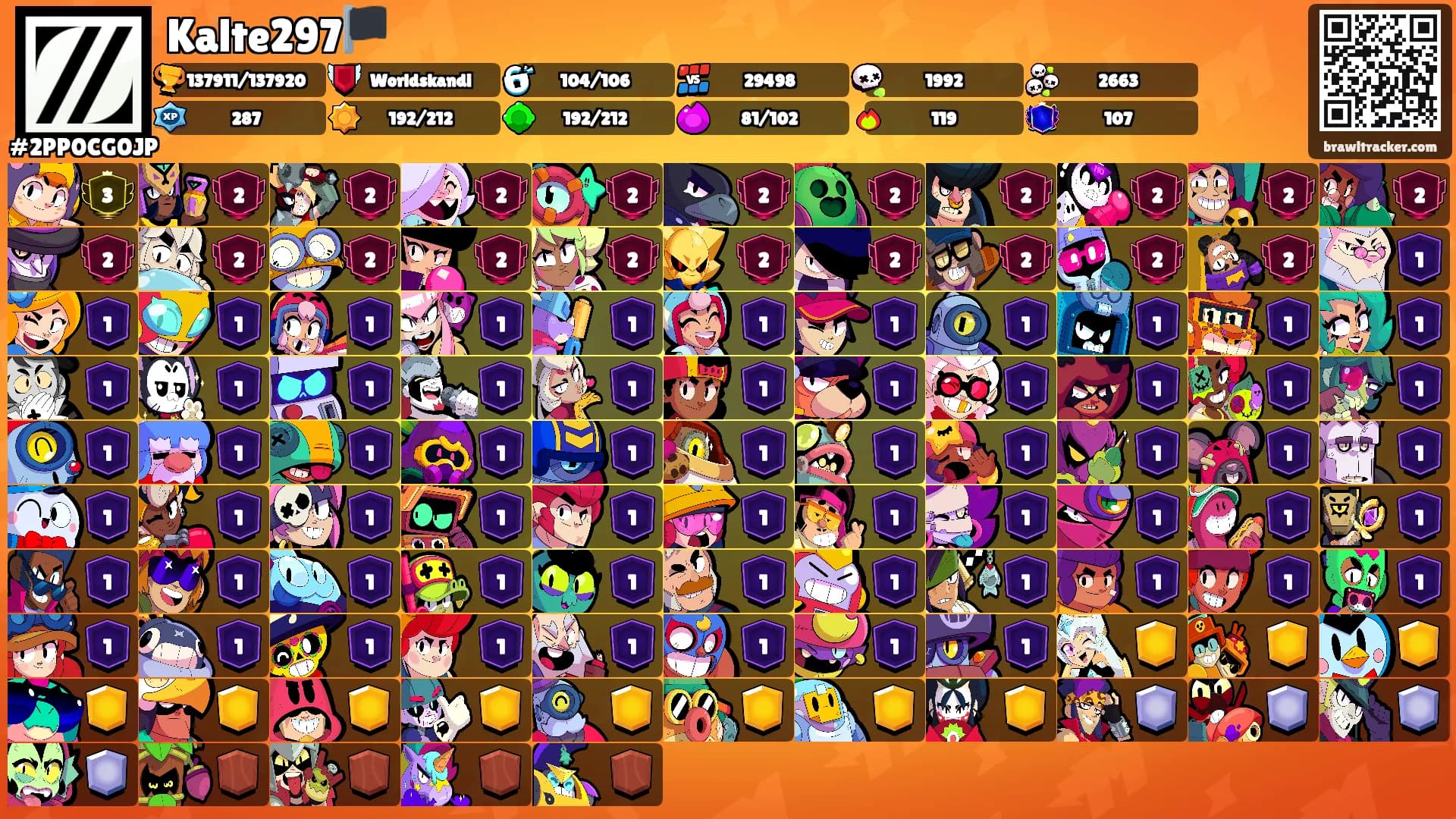 Kalte297🏴's Ranks