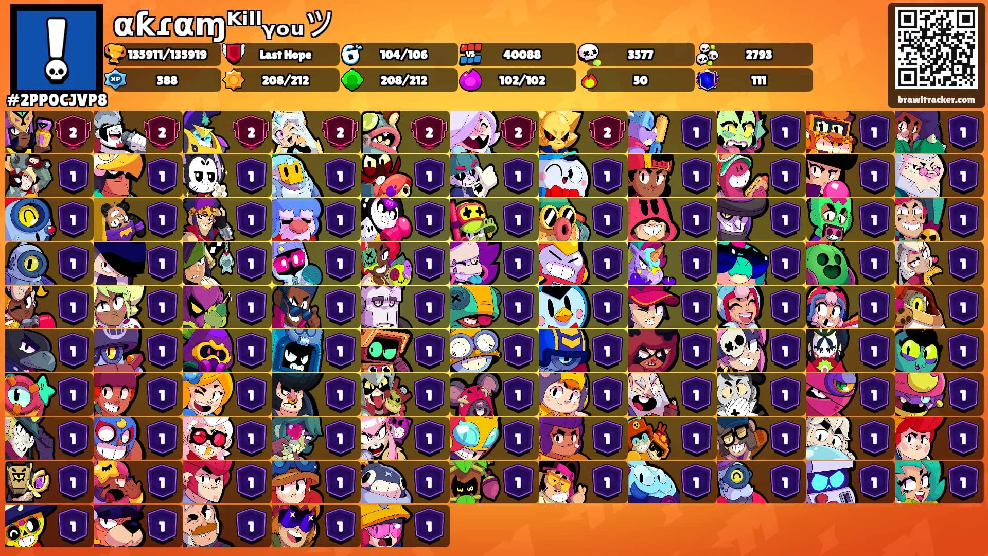 αƙɾαɱᴷⁱˡˡᵧₒᵤツ's Ranks