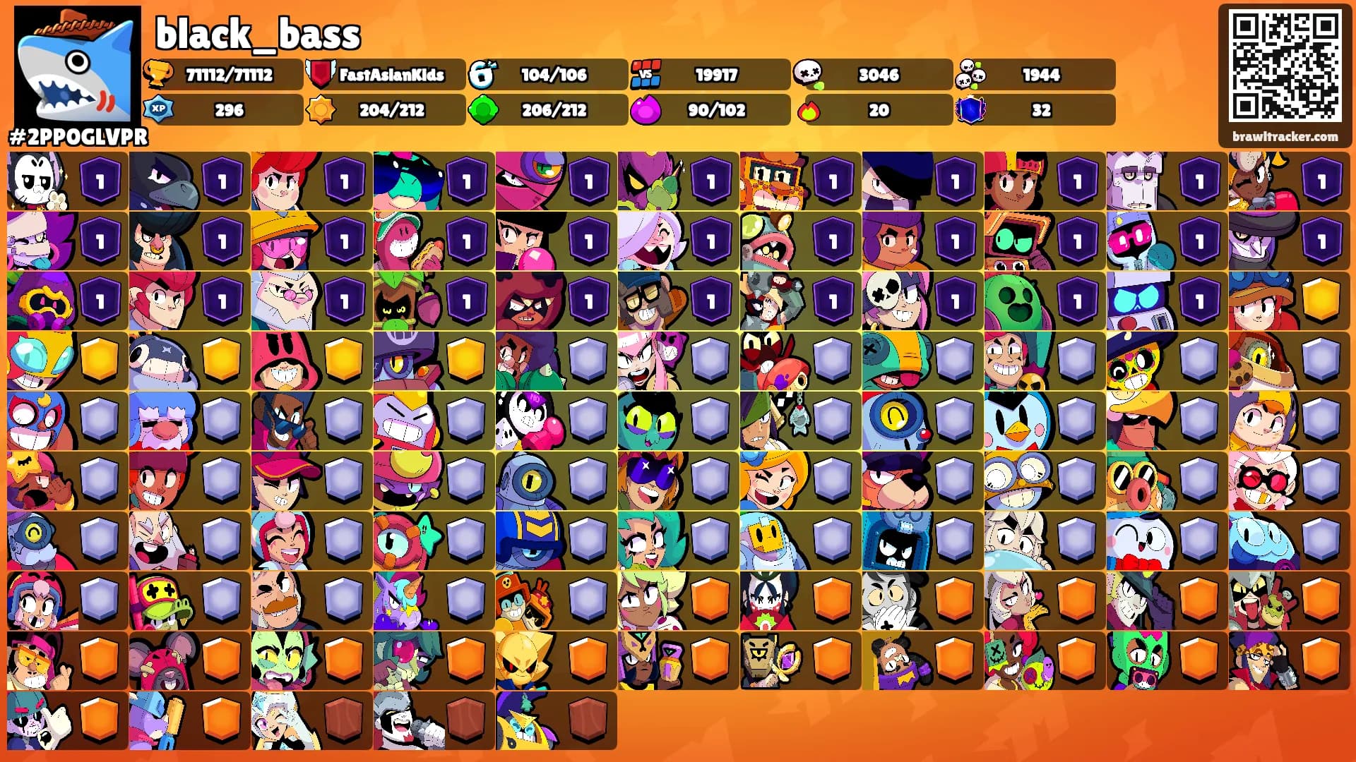 black_bass's Ranks