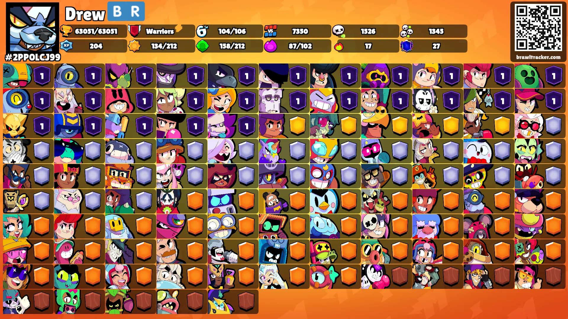 Drew 🇧🇷's Ranks