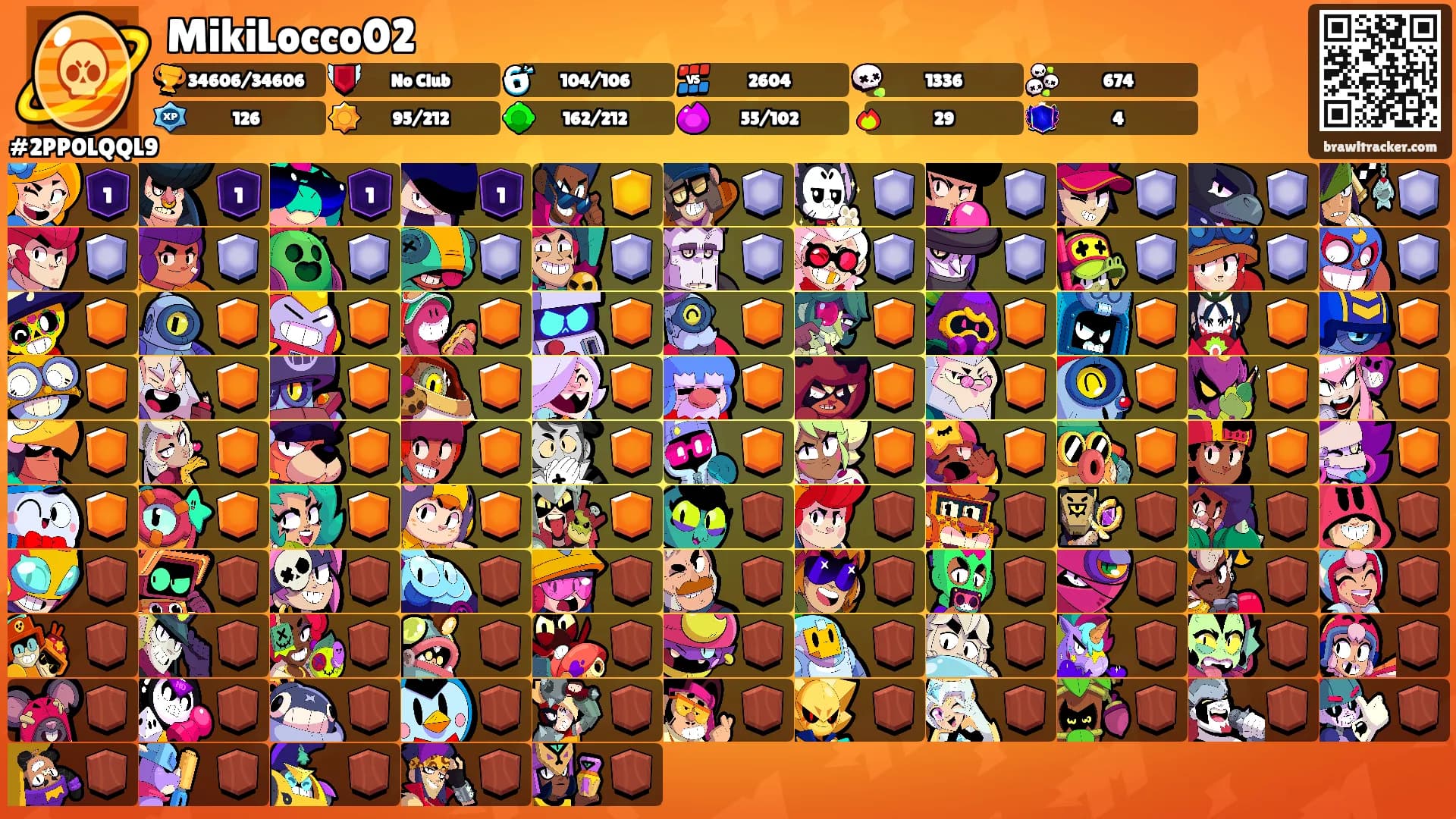 MikiLocco02's Ranks