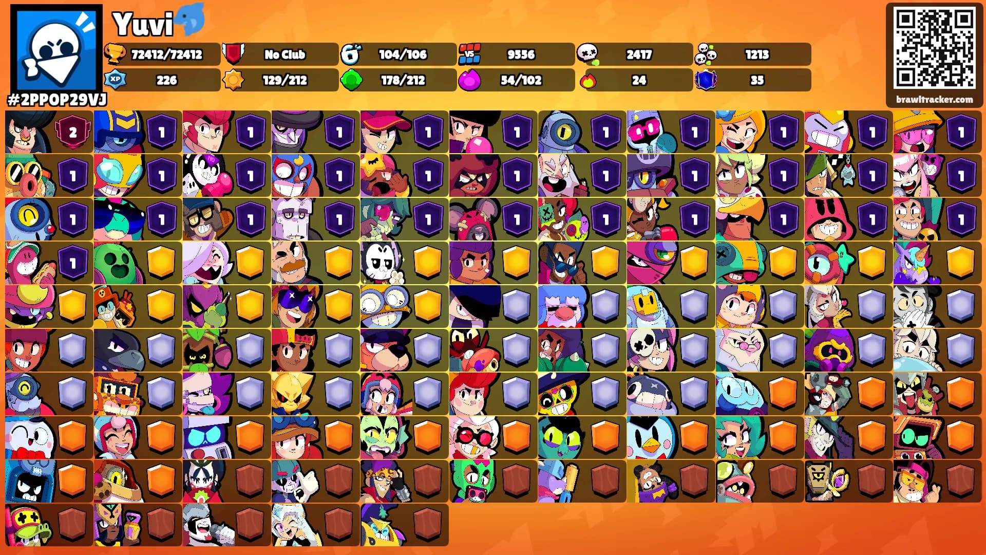 Yuvi🐬's Ranks