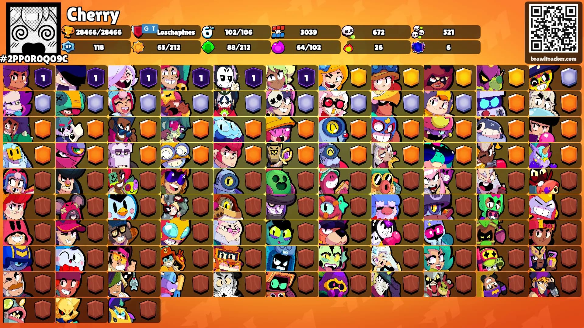 Cherry's Ranks
