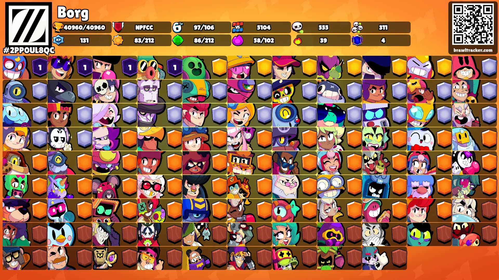 Borg's Ranks