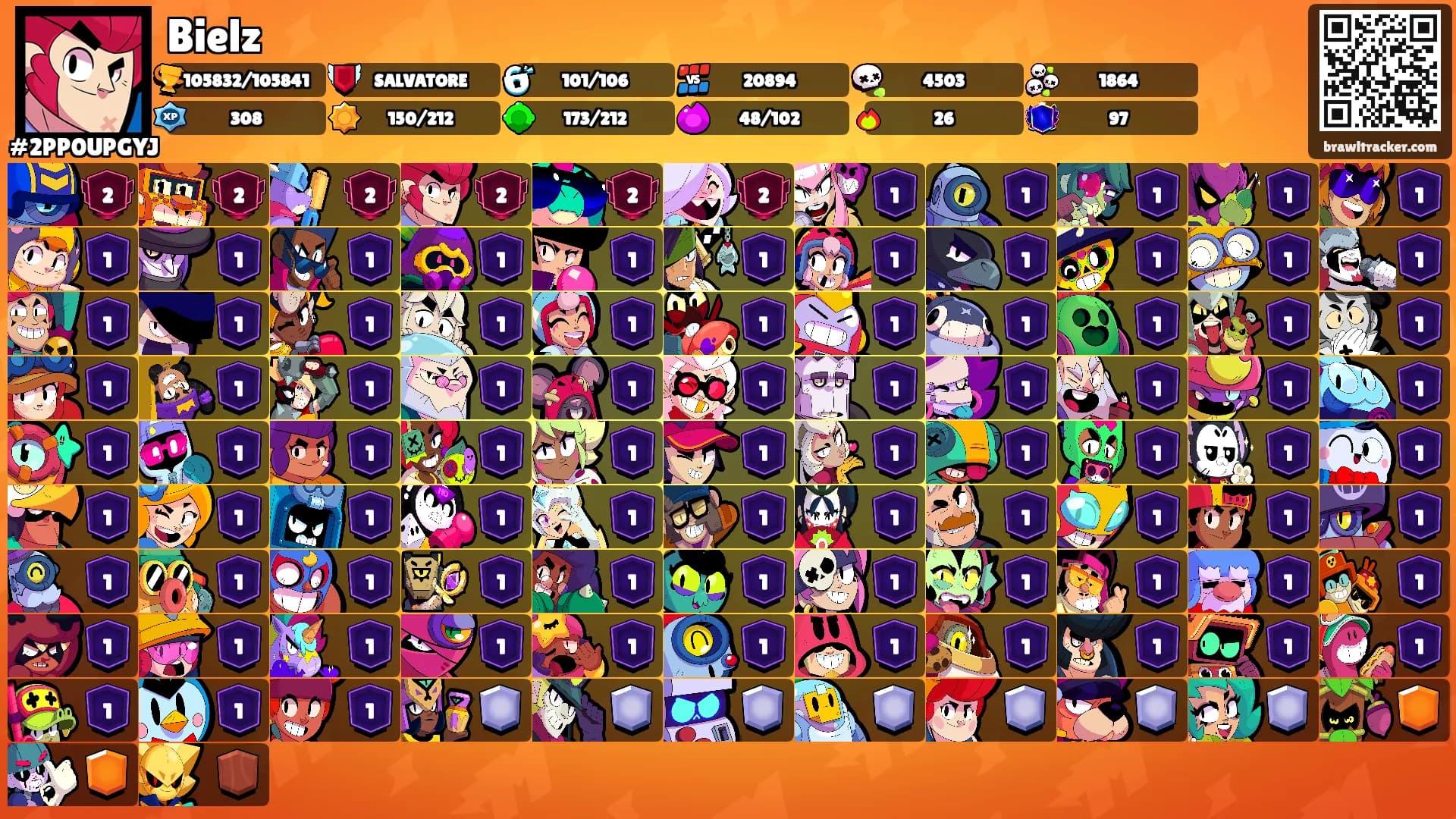Bielz's Ranks
