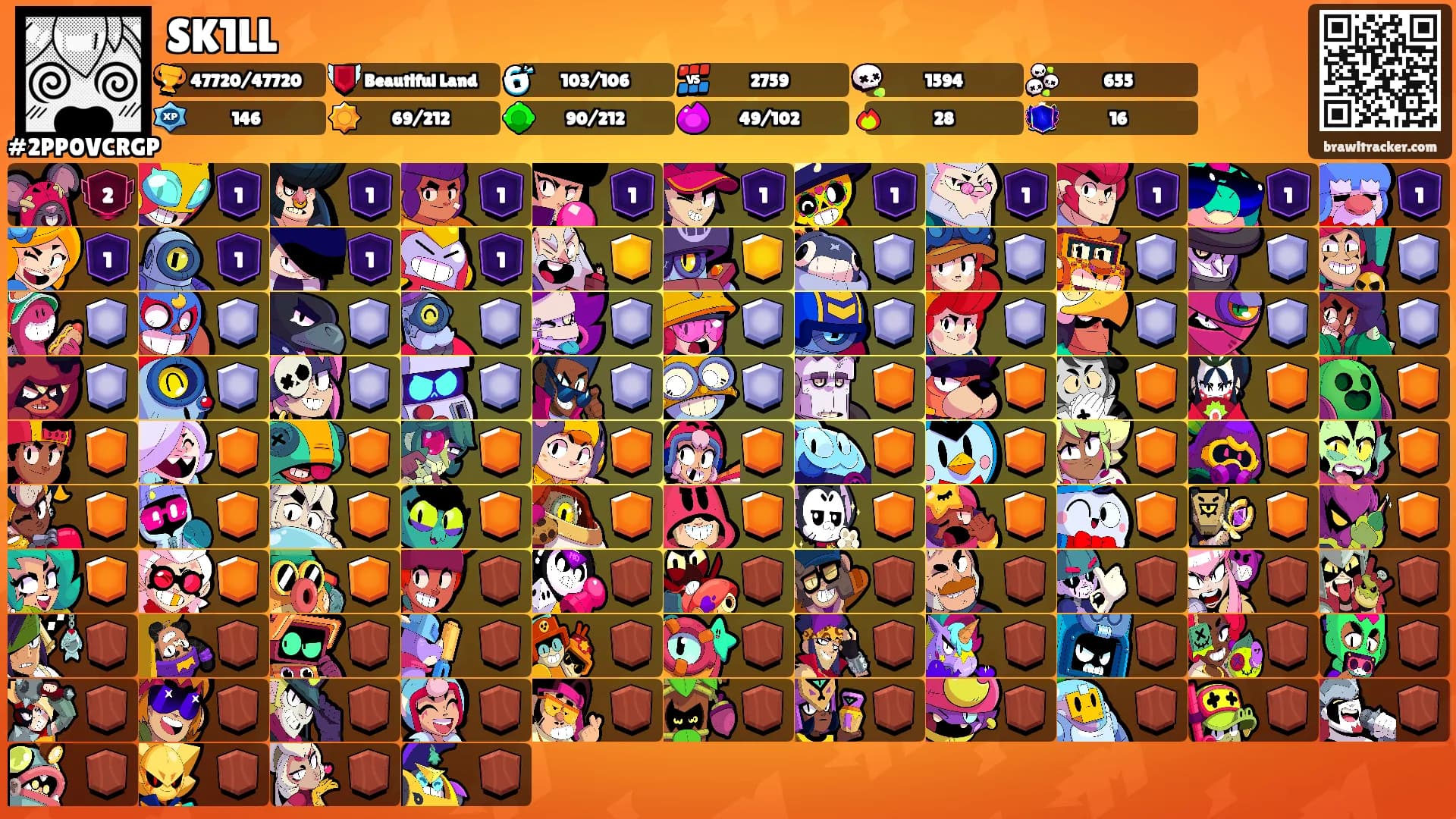 SK1LL's Ranks