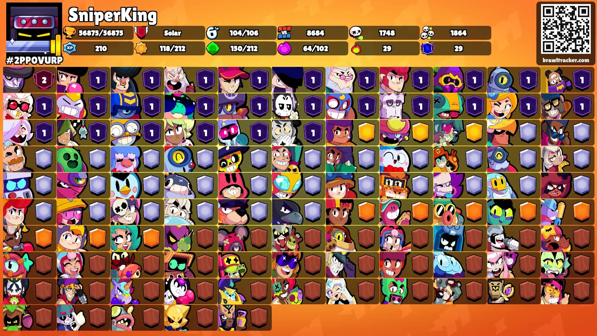 SniperKing's Ranks