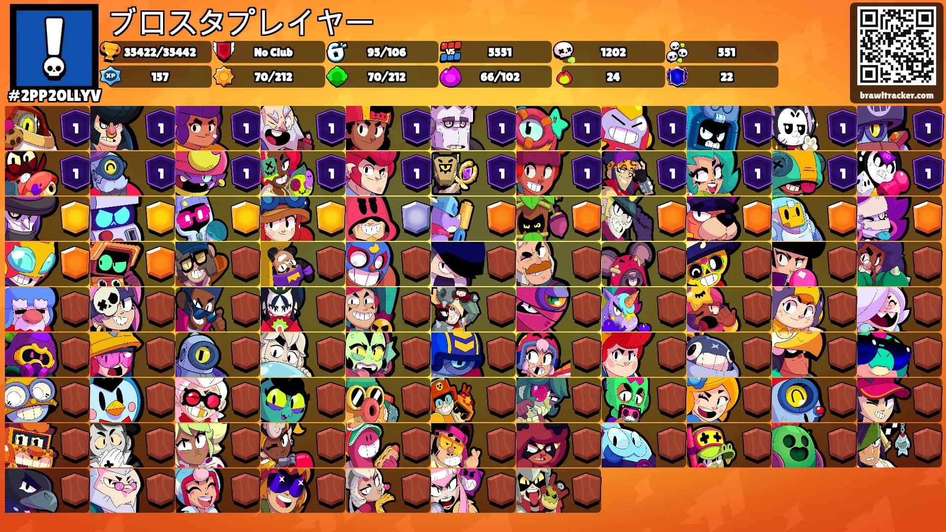 ブロスタプレイヤー's Ranks