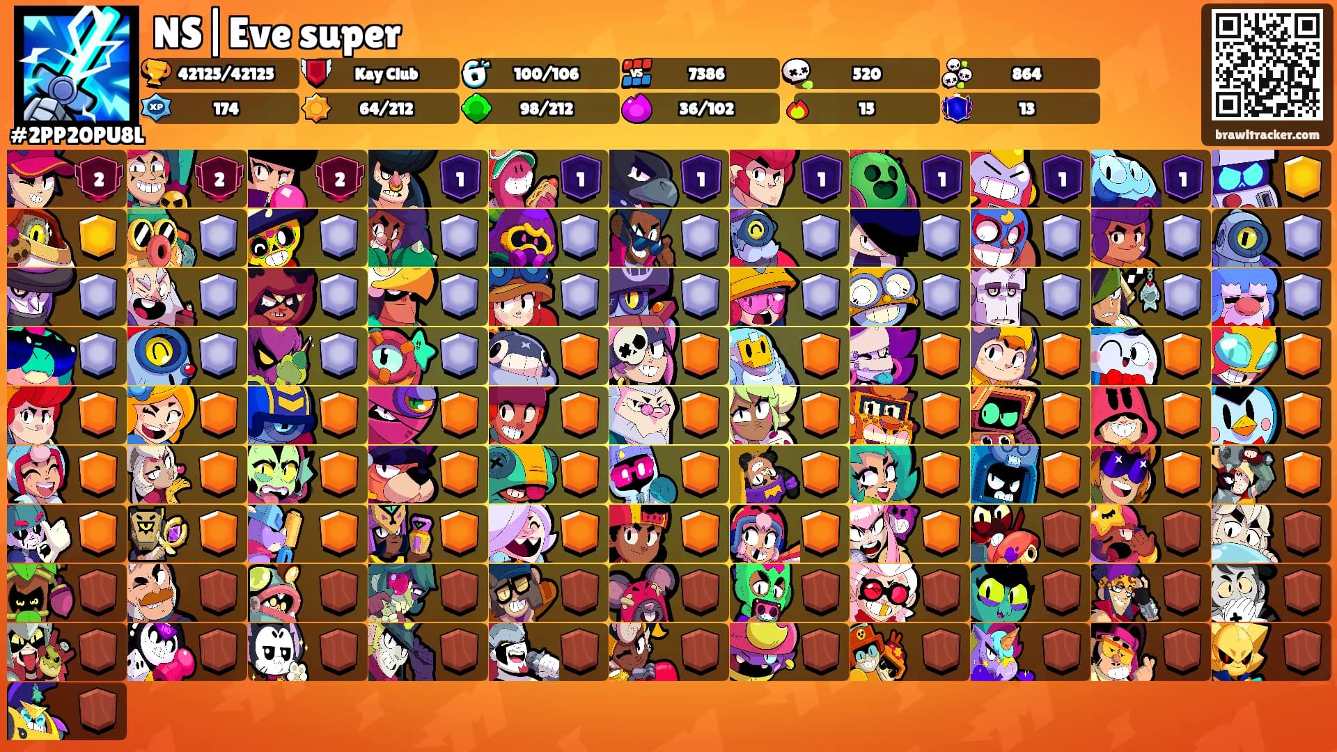 NS|Eve super's Ranks