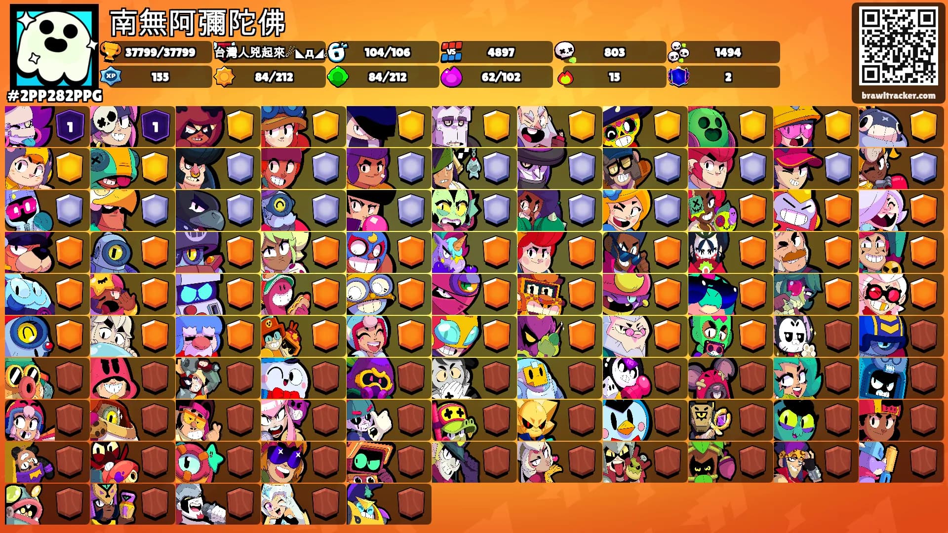 南無阿彌陀佛's Ranks