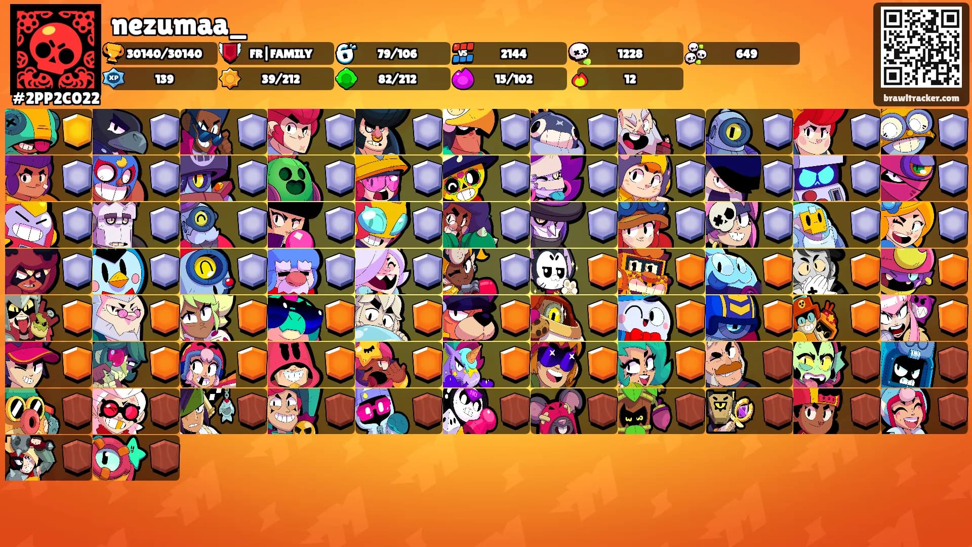 nezumaa_'s Ranks