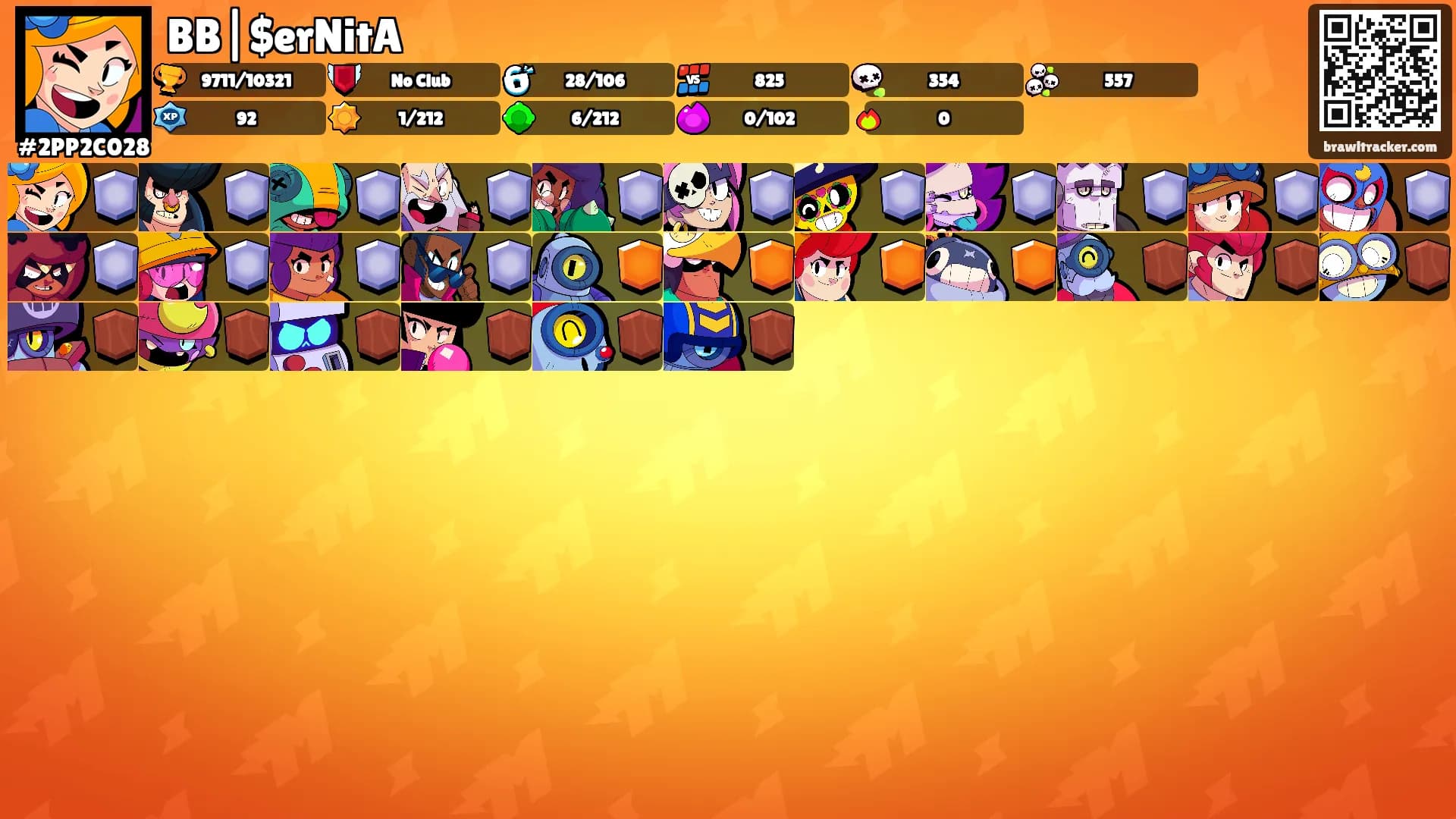 BB|$erNitA's Ranks