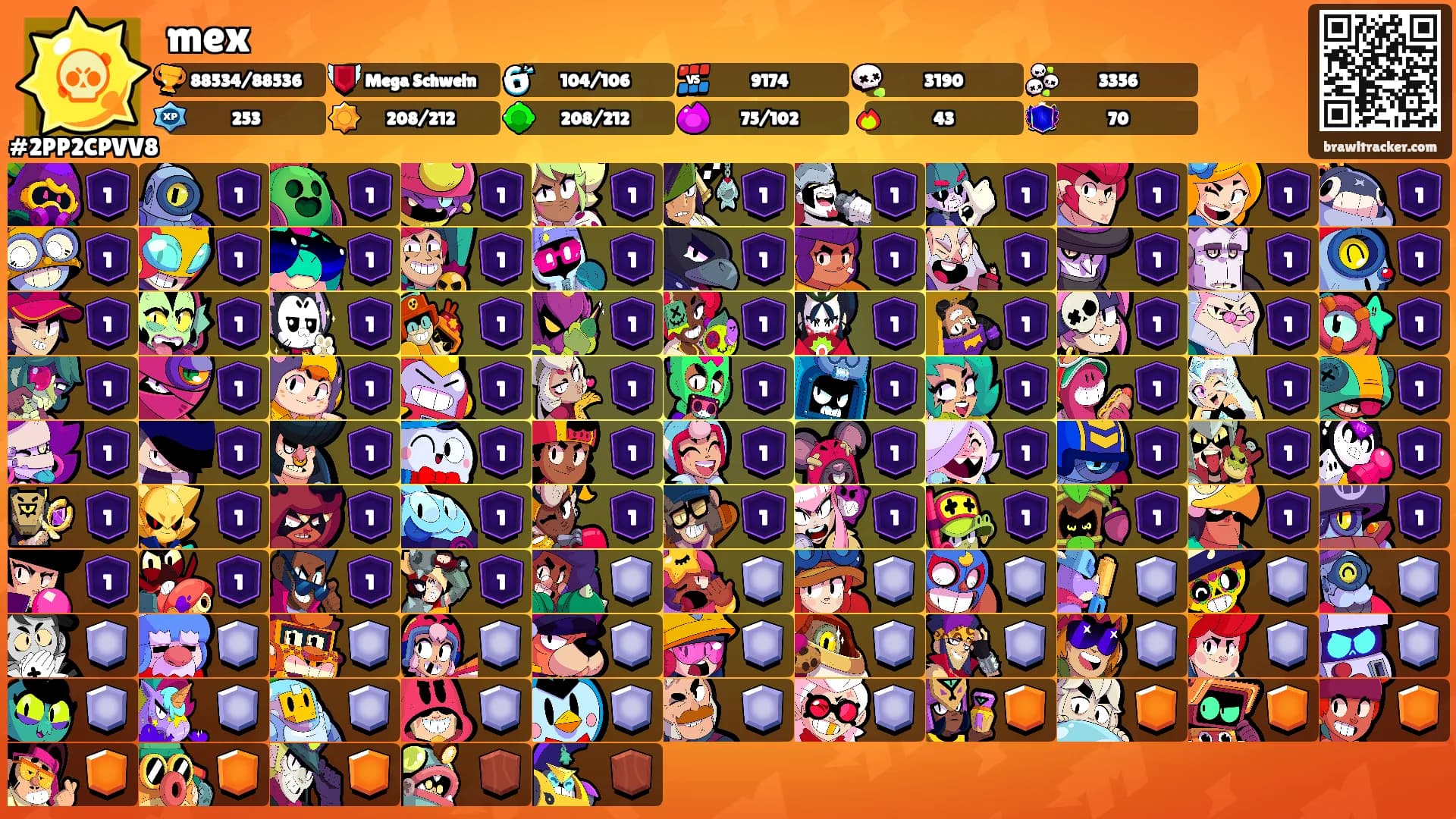 mex's Ranks