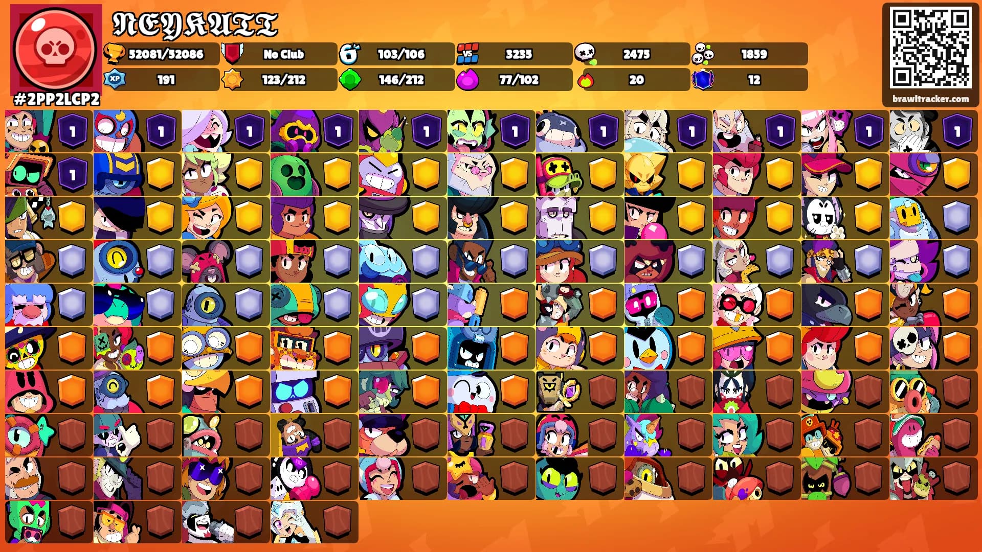 𝕹𝕰𝖄𝕶𝕬𝕿𝕿's Ranks