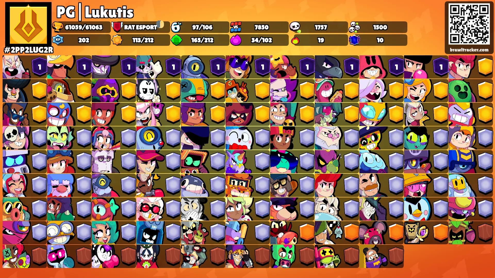 PG|Lukutis's Ranks