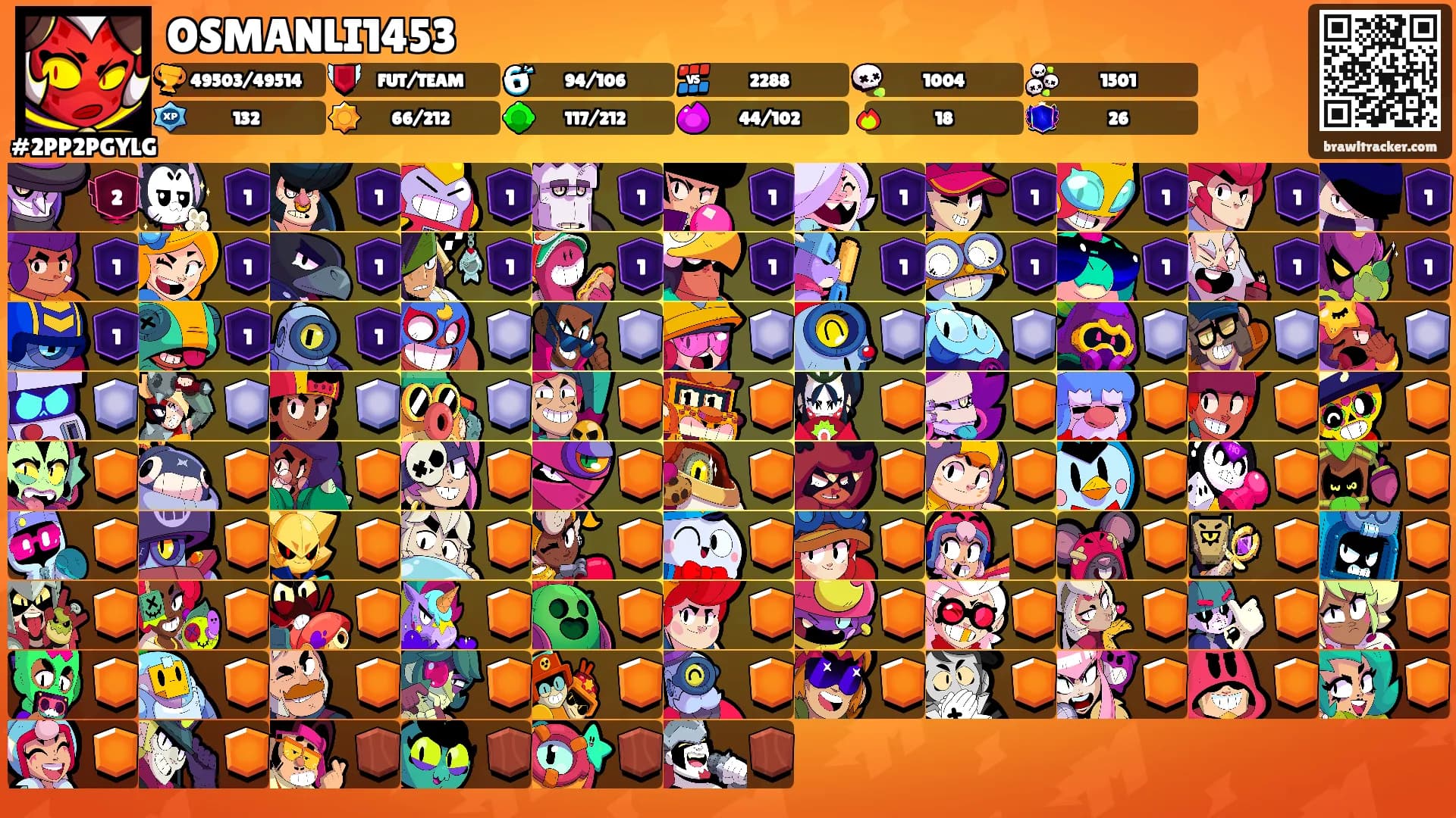 OSMANLI1453's Ranks