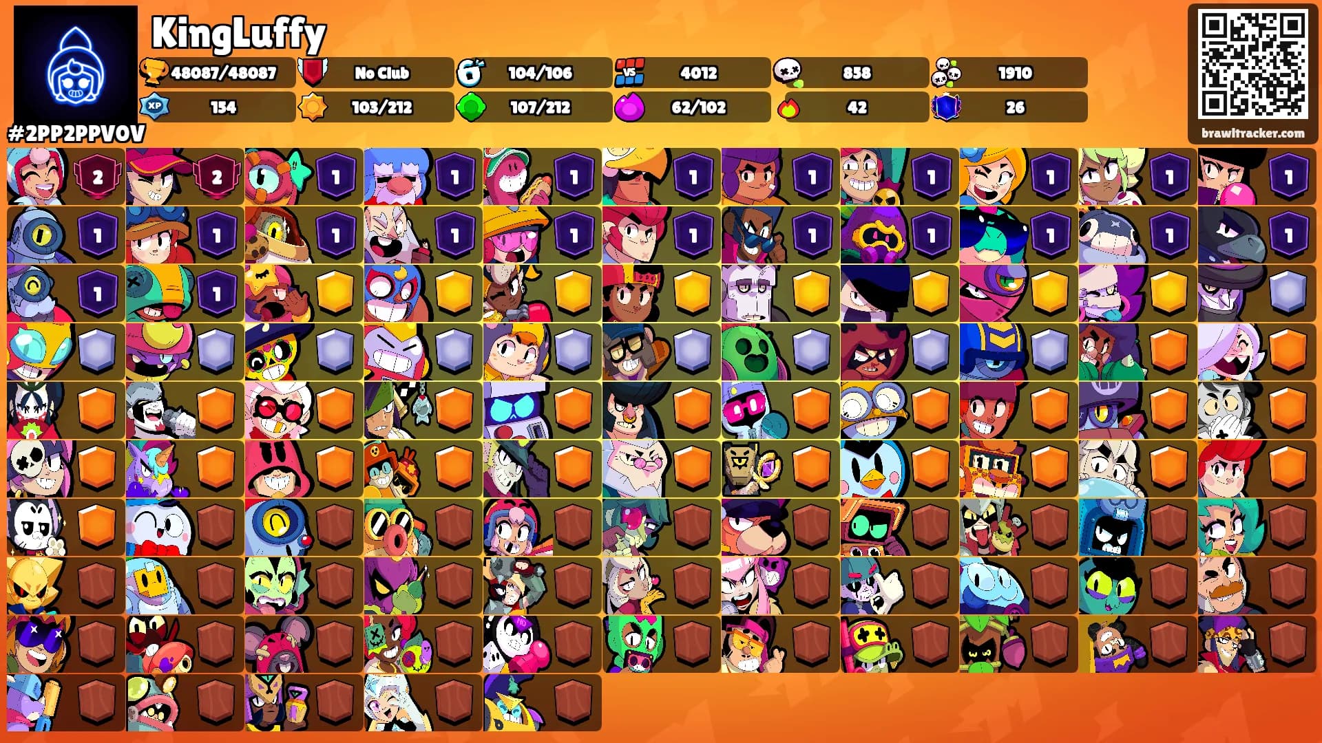 KingLuffy's Ranks