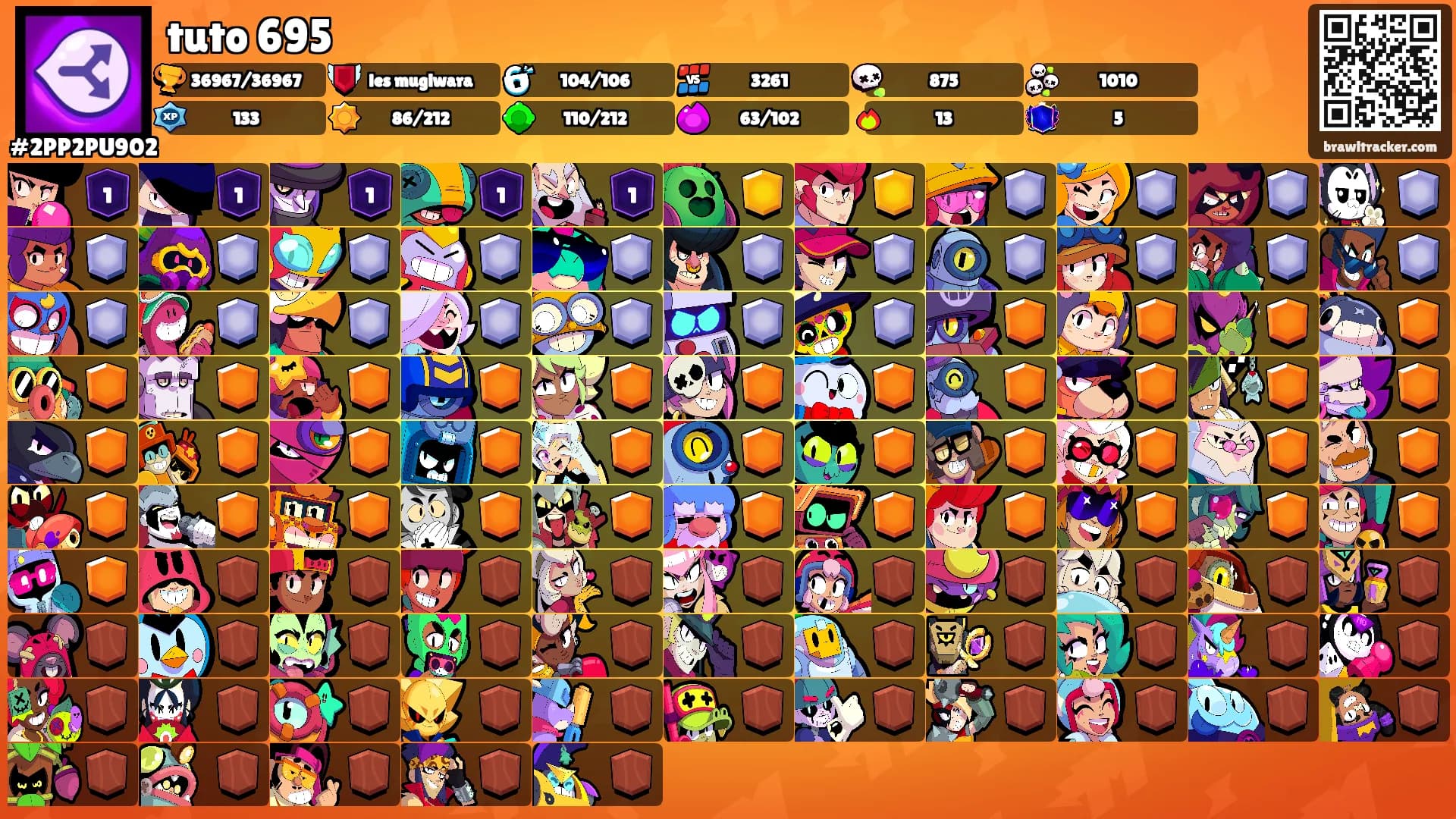 tuto 695's Ranks