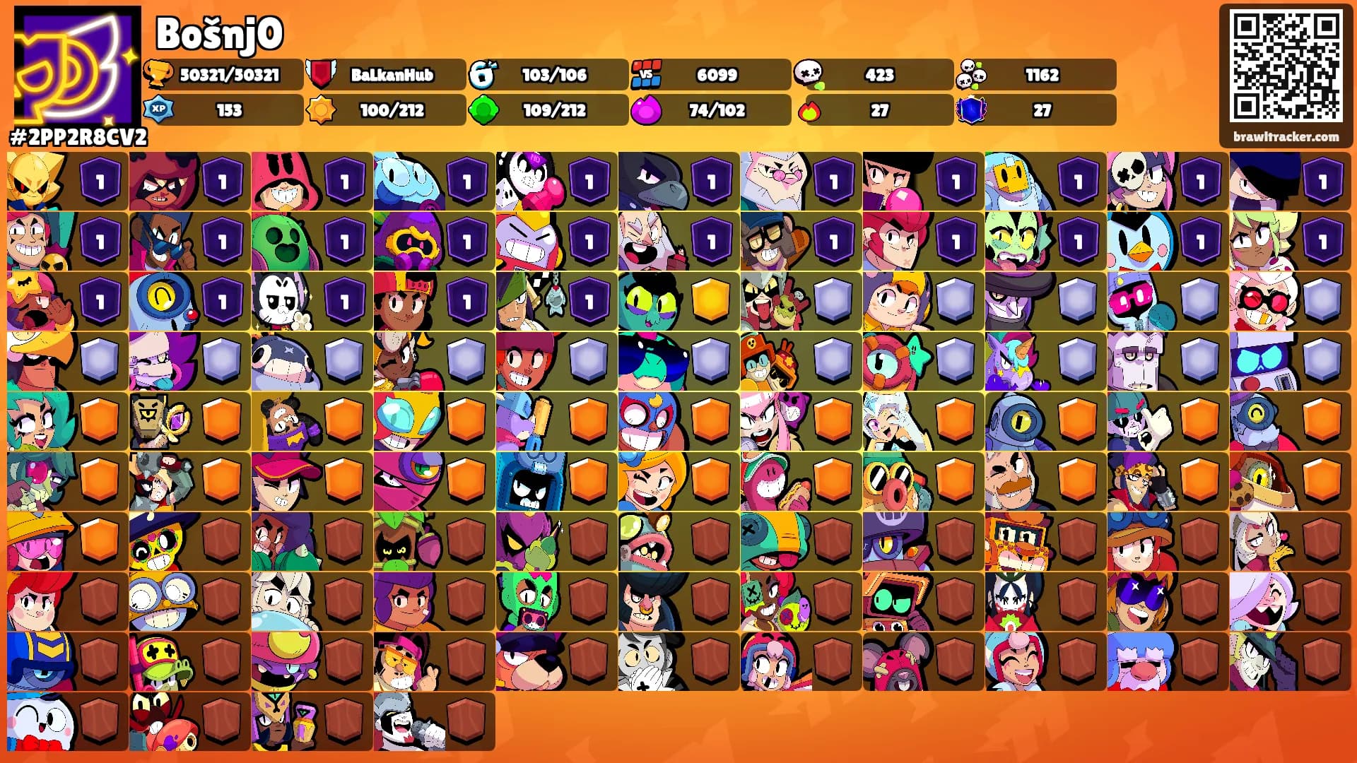 Bošnj0's Ranks
