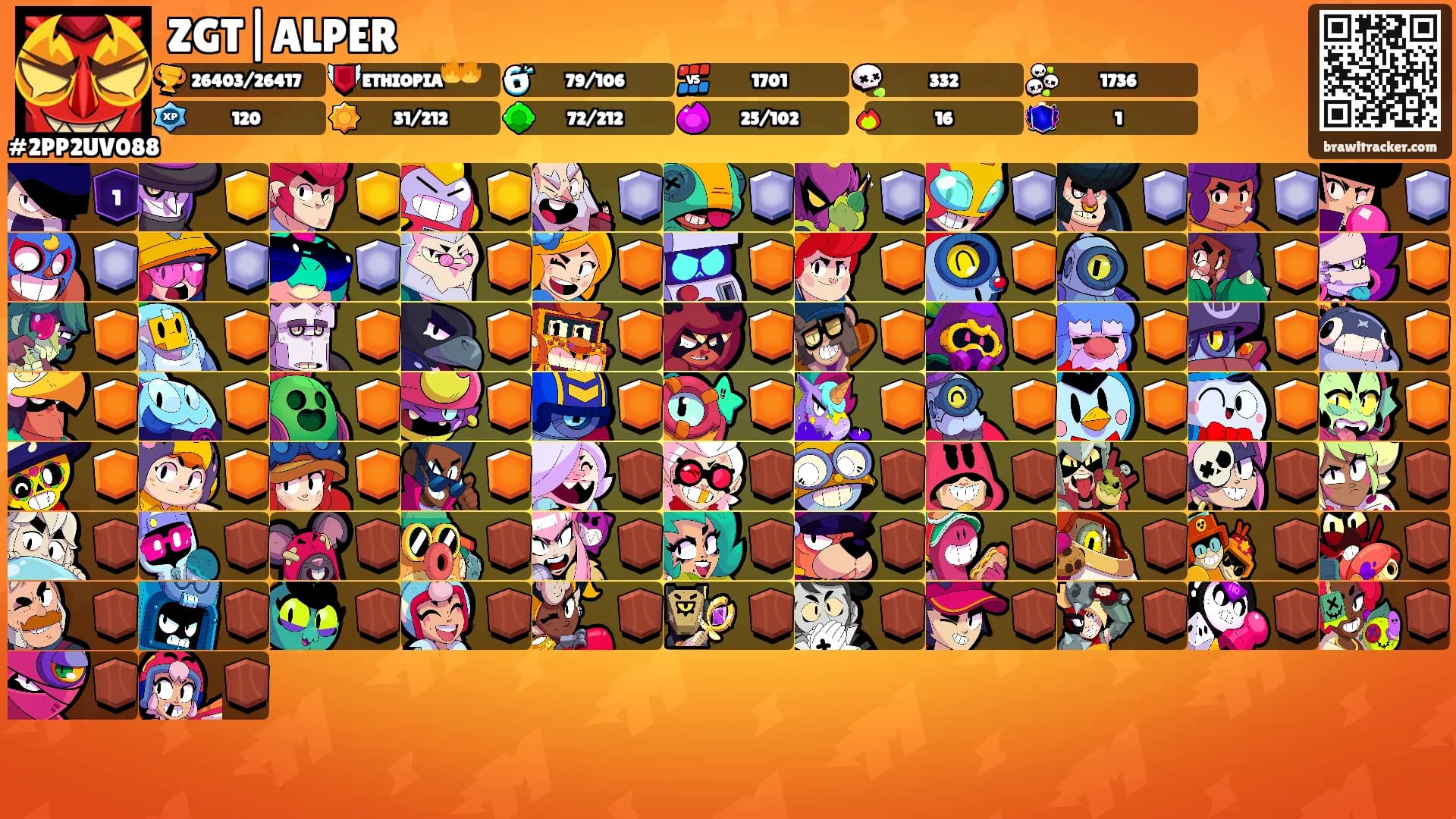 ZGT|ALPER's Ranks